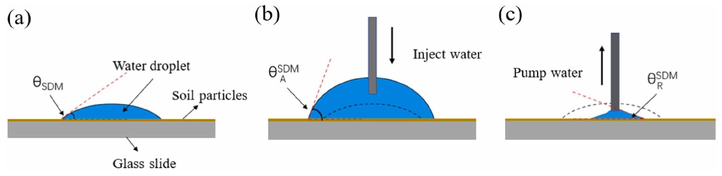 Coatings 15 00409 g003