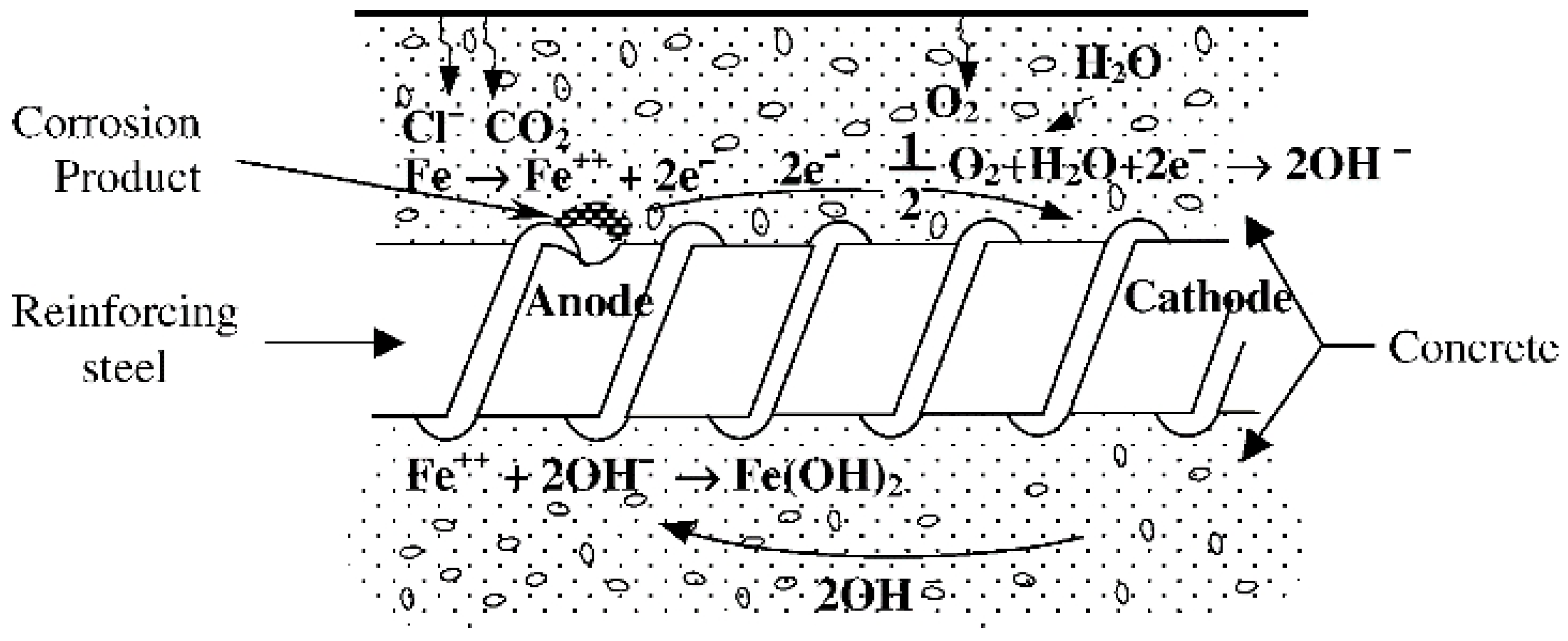 Coatings 15 00409 g005