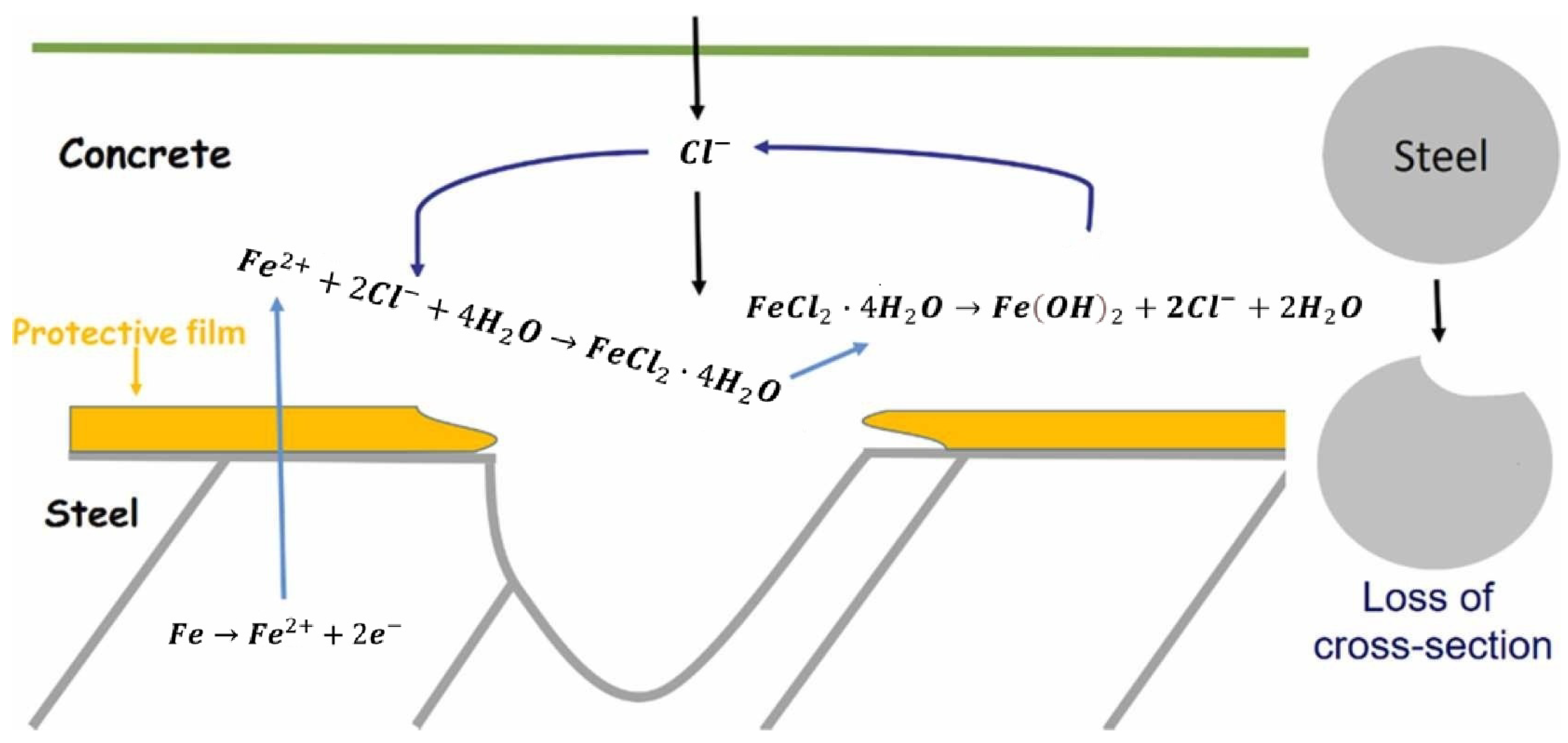 Coatings 15 00409 g006