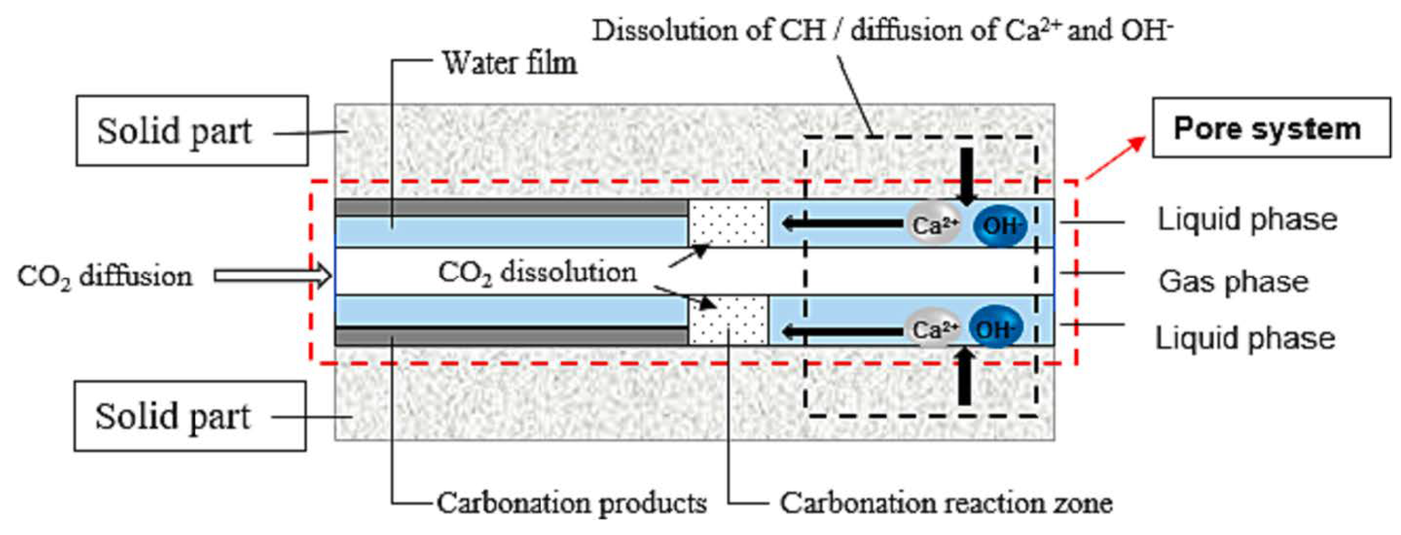 Coatings 15 00409 g008