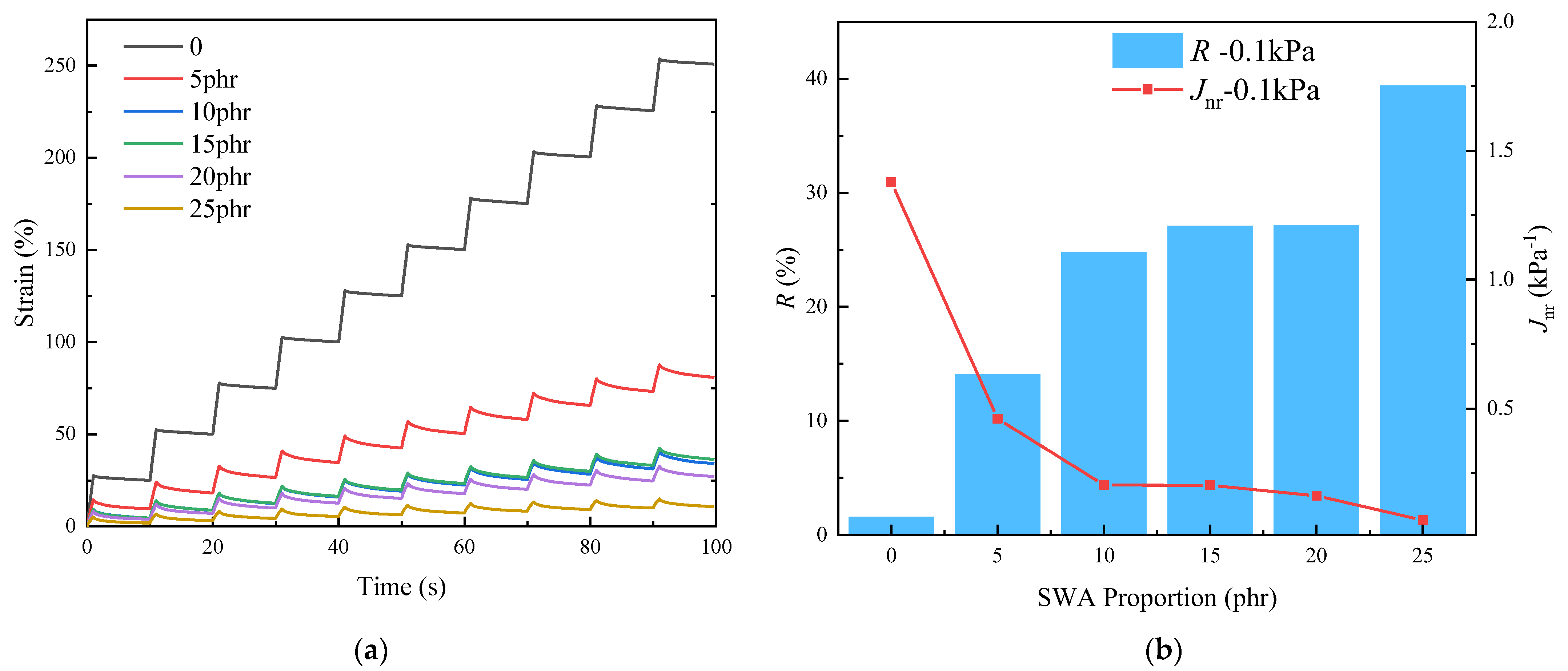 Coatings 15 00420 g007
