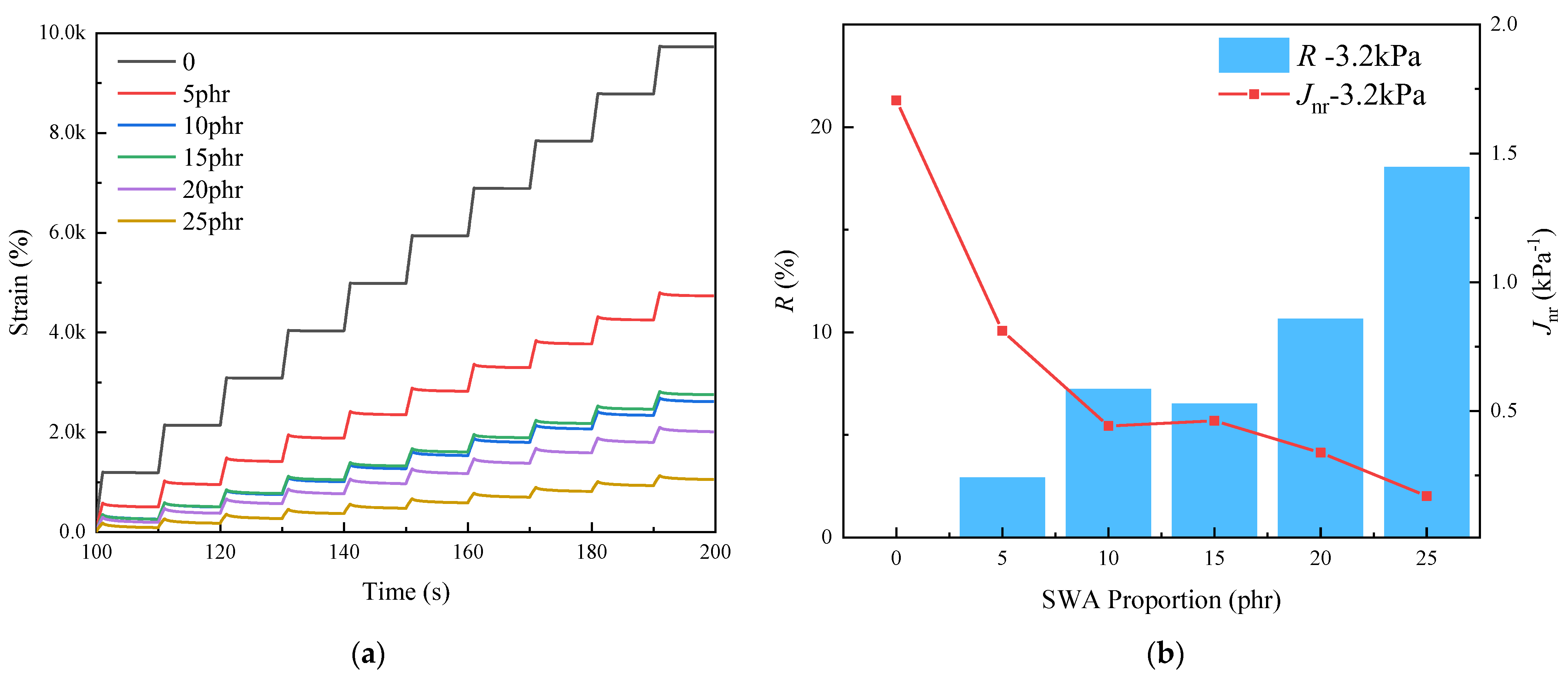 Coatings 15 00420 g008