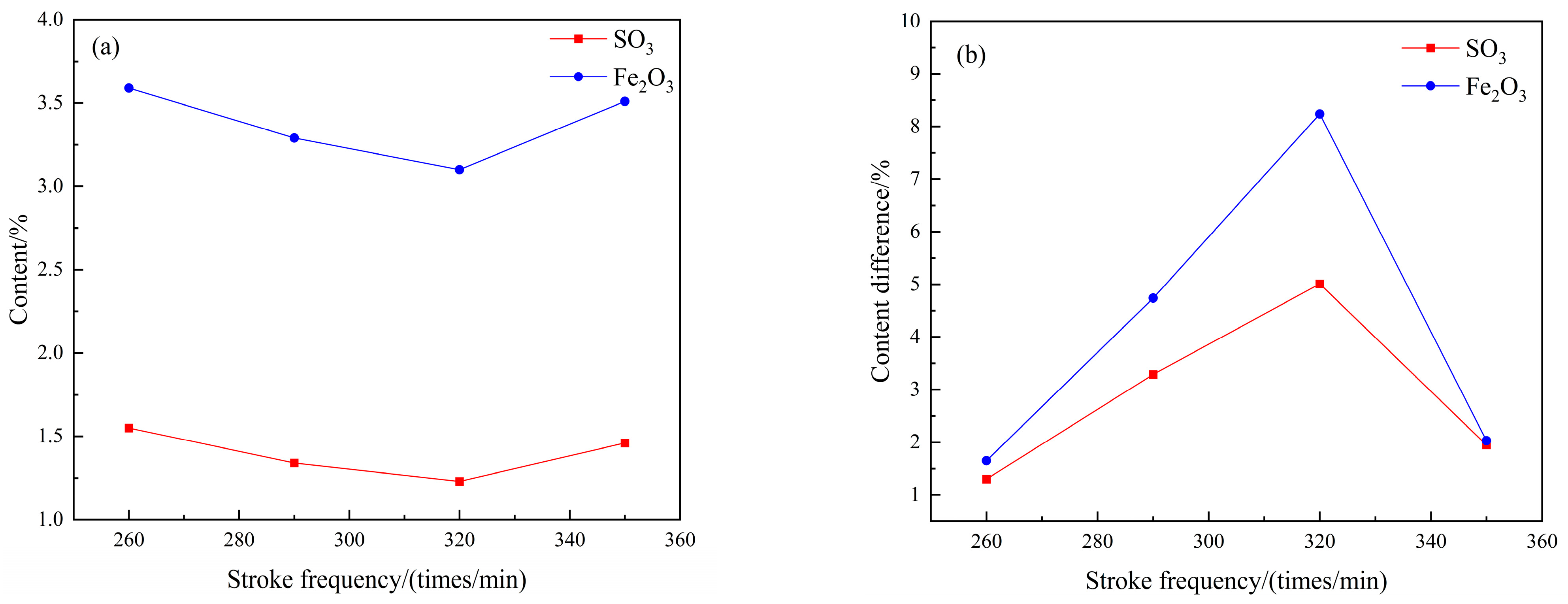 Coatings 15 00430 g003