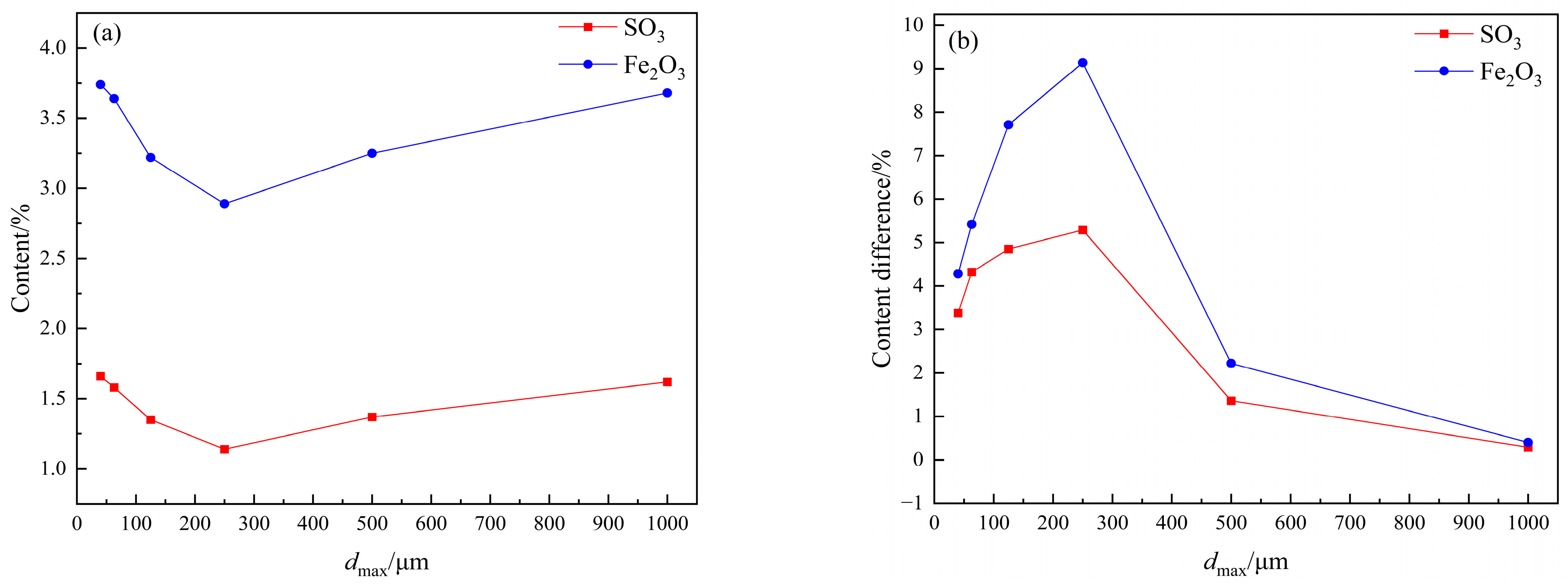 Coatings 15 00430 g004