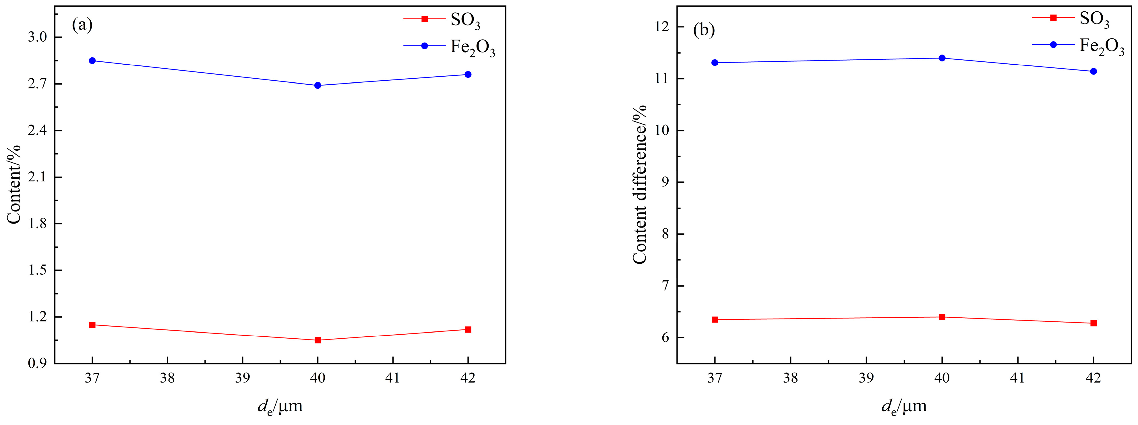 Coatings 15 00430 g006