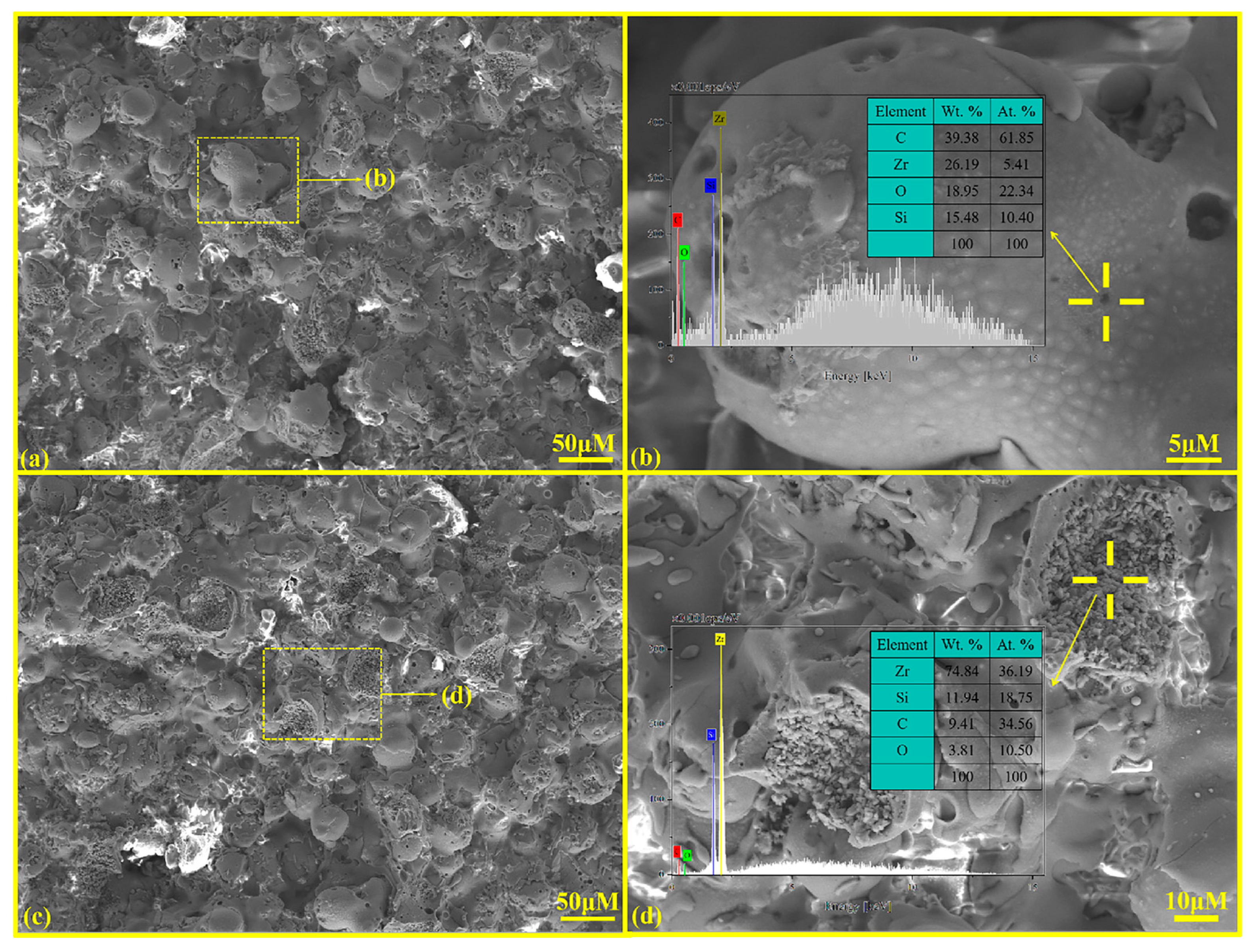 Coatings 15 00433 g004