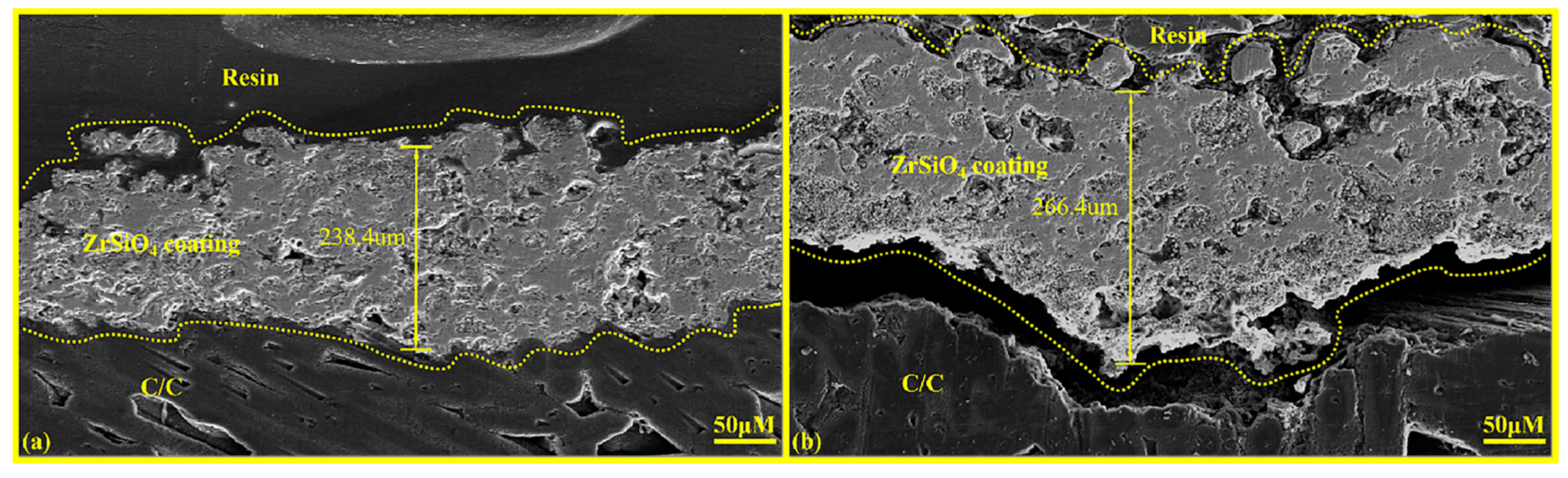 Coatings 15 00433 g006