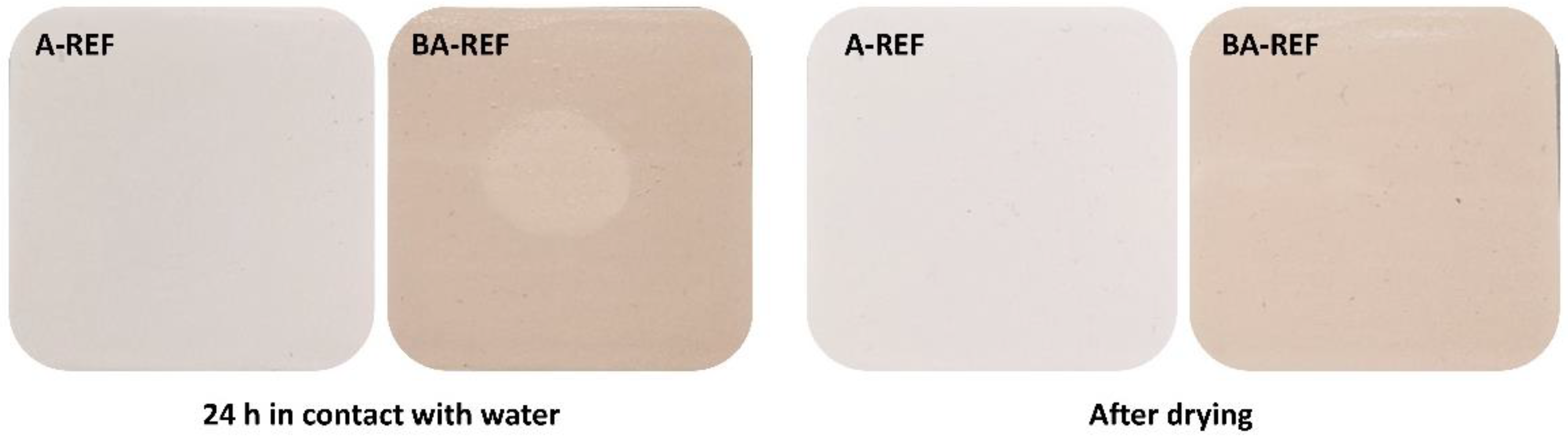 Coatings 15 00445 g004 Coatings 15 00445 g004