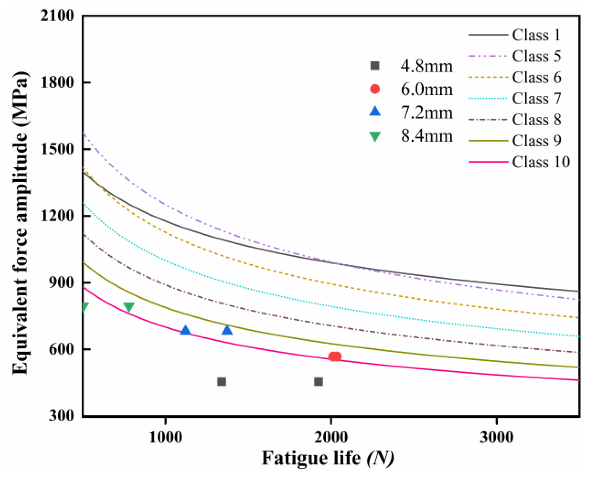 Coatings 15 00456 g013