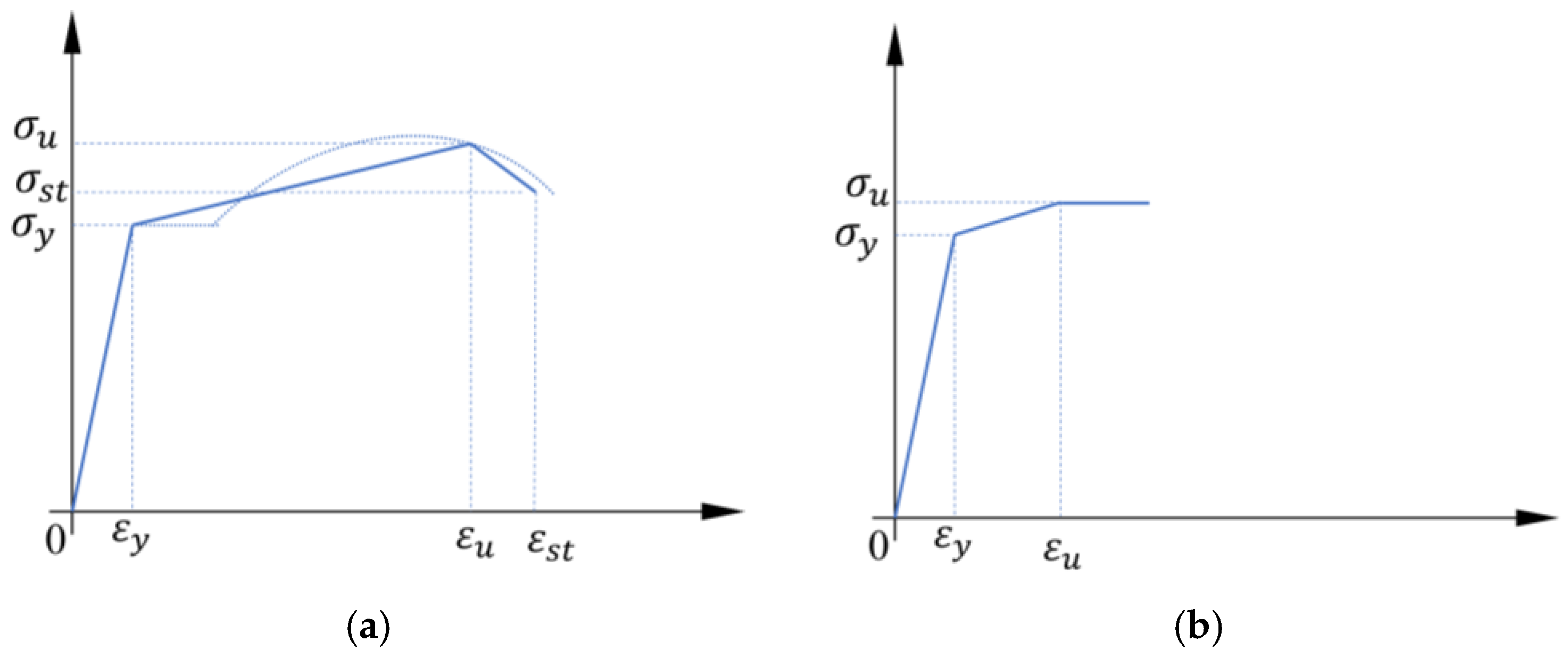 Coatings 15 00456 g015