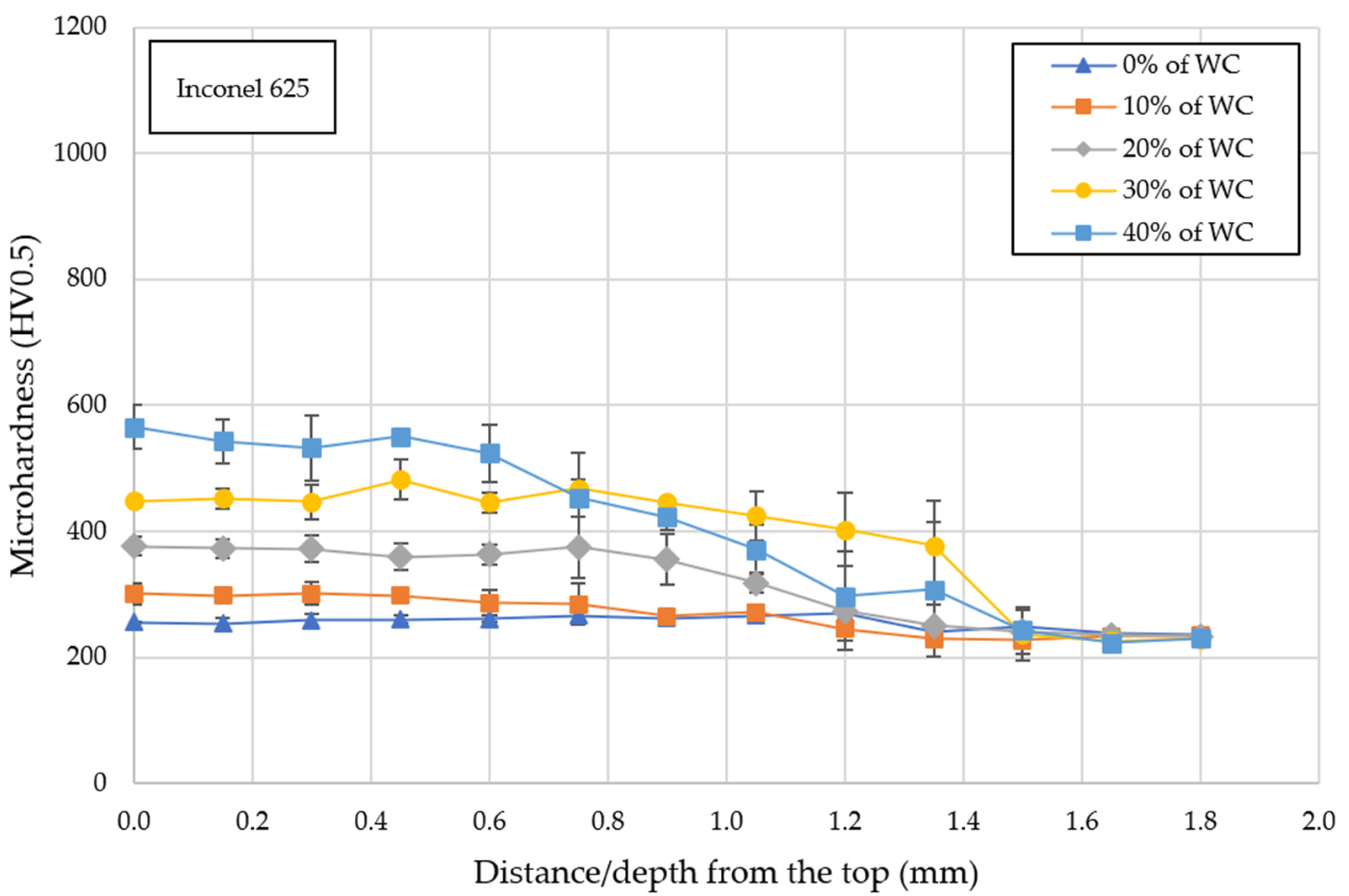Coatings 15 00468 g011