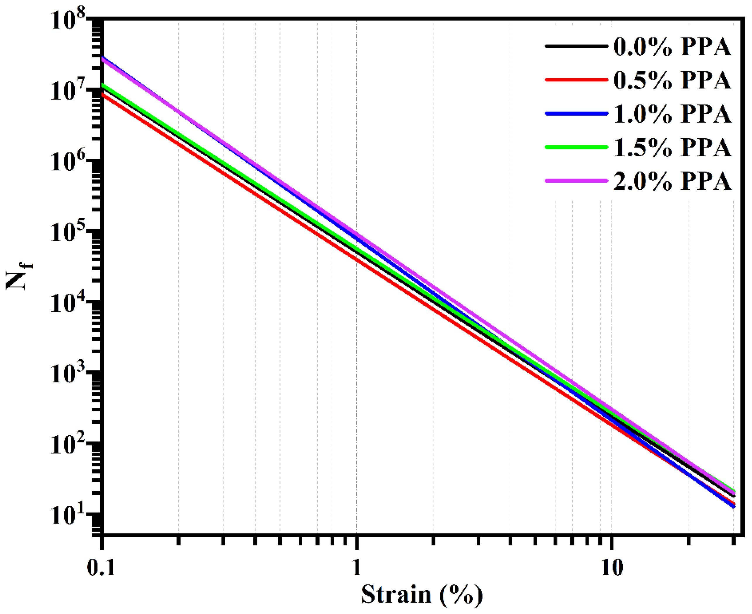 Coatings 15 00471 g008