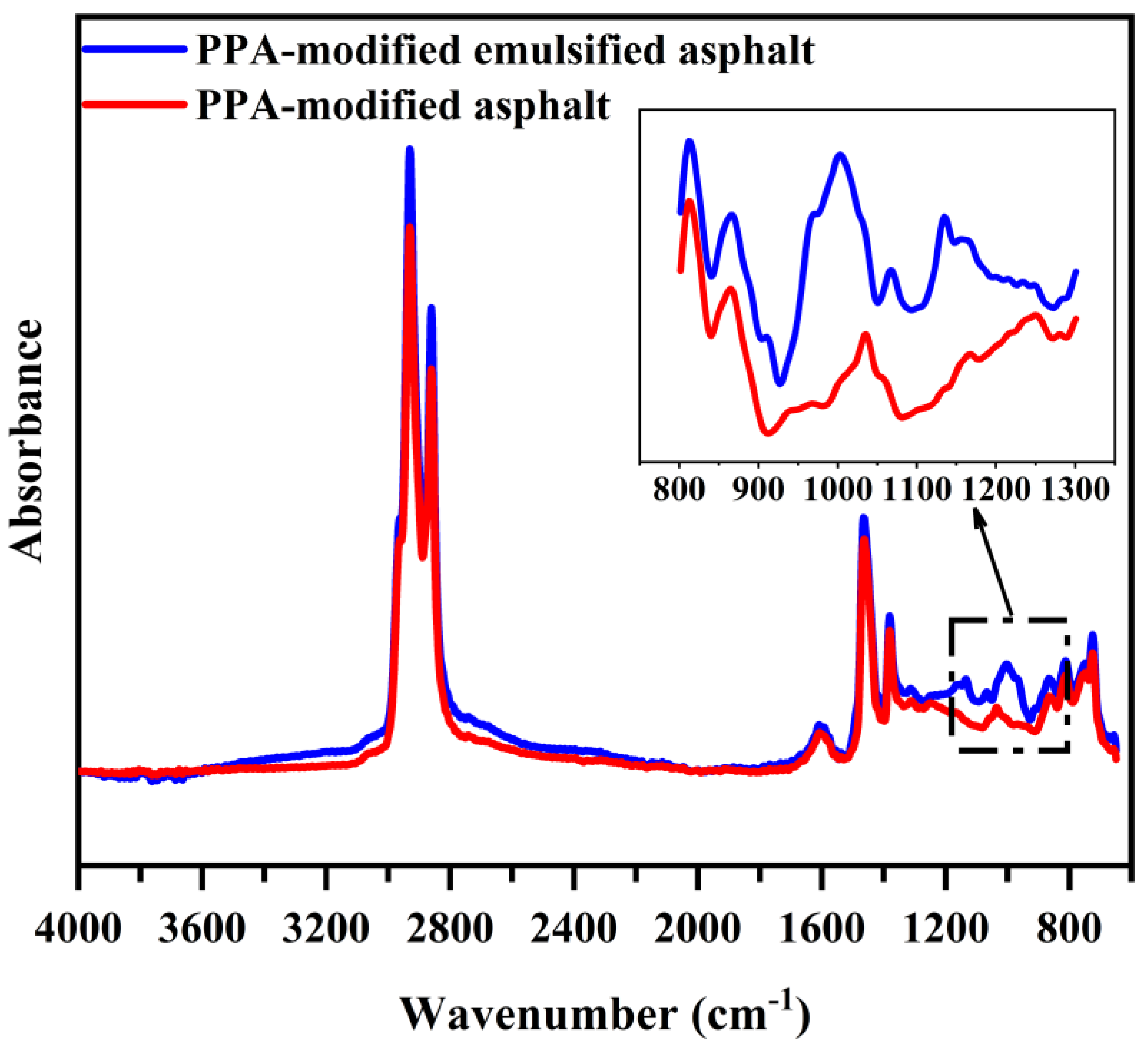 Coatings 15 00471 g012