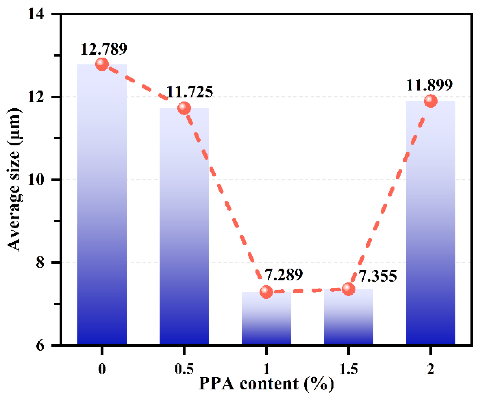 Coatings 15 00471 g014