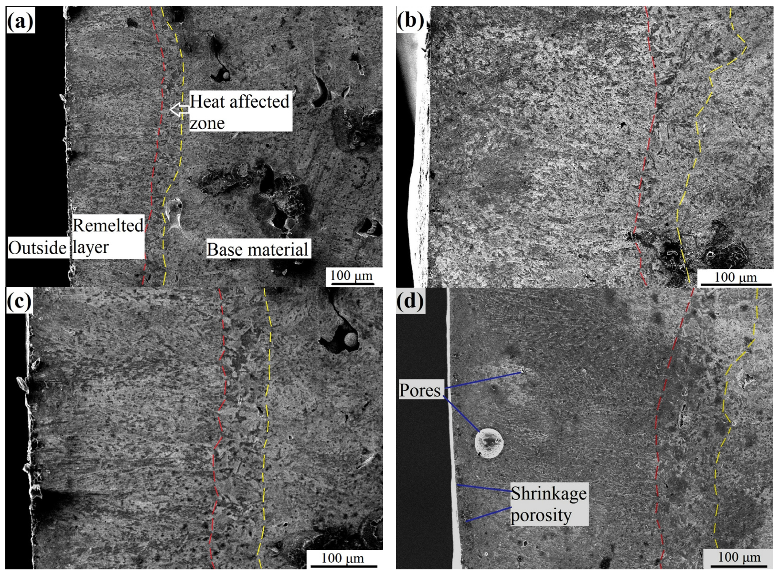 Coatings 15 00481 g005