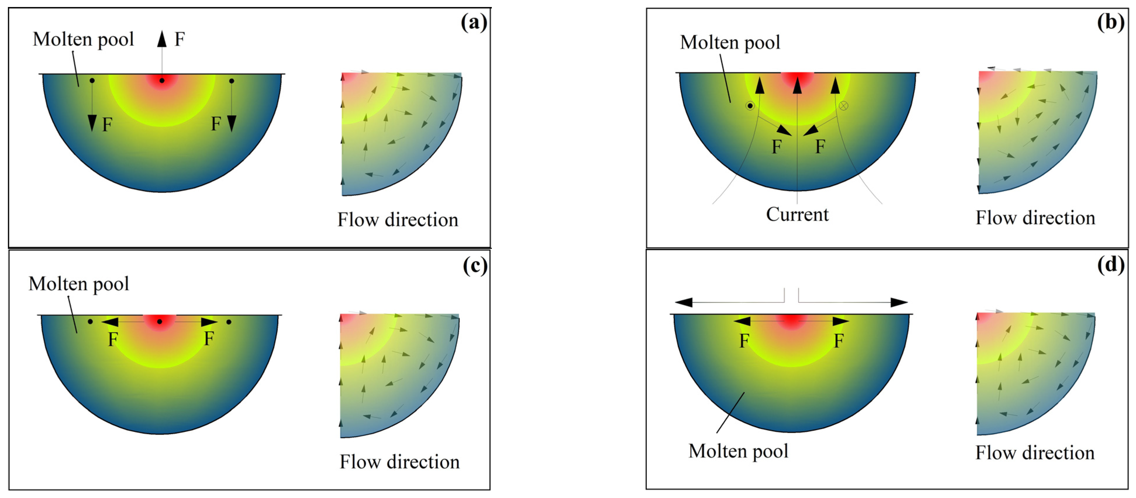 Coatings 15 00481 g006