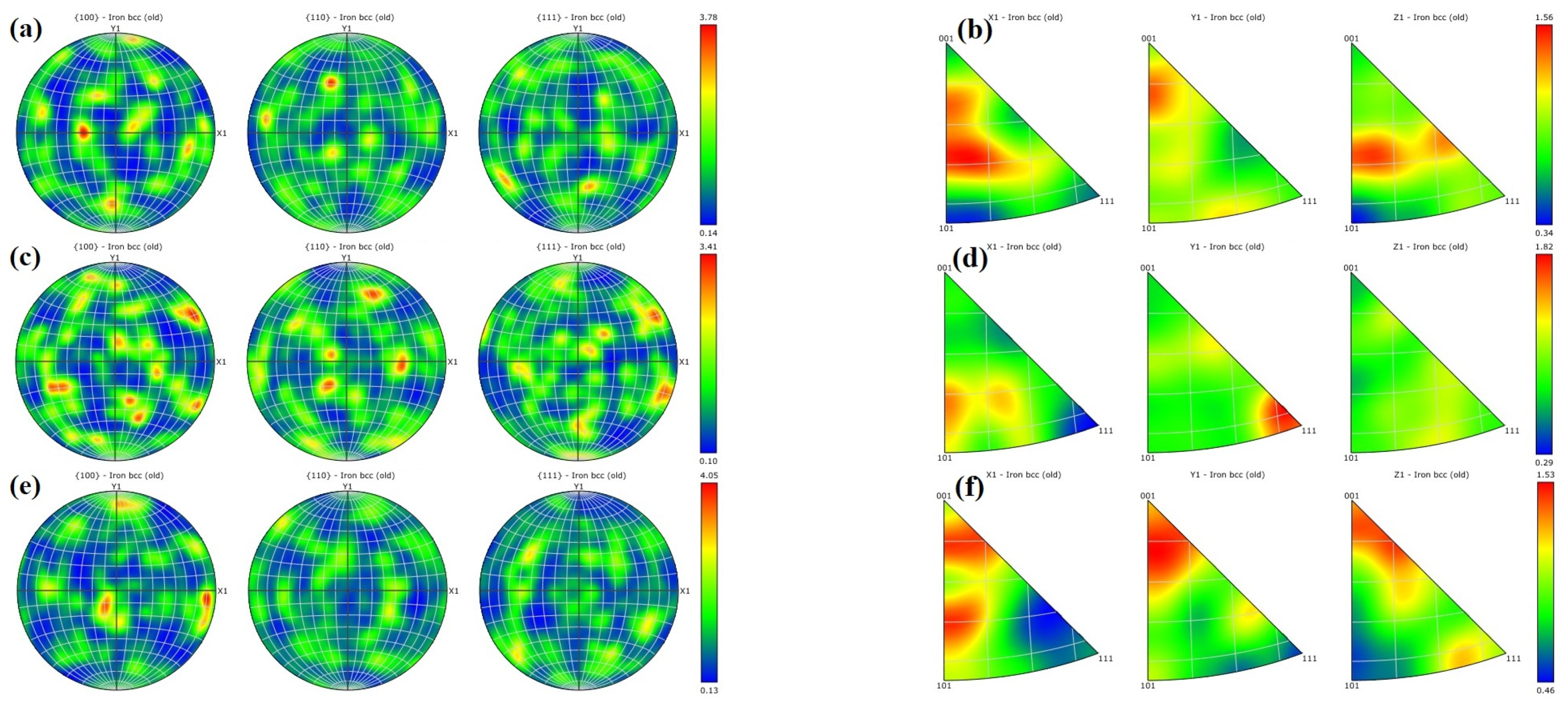 Coatings 15 00481 g010