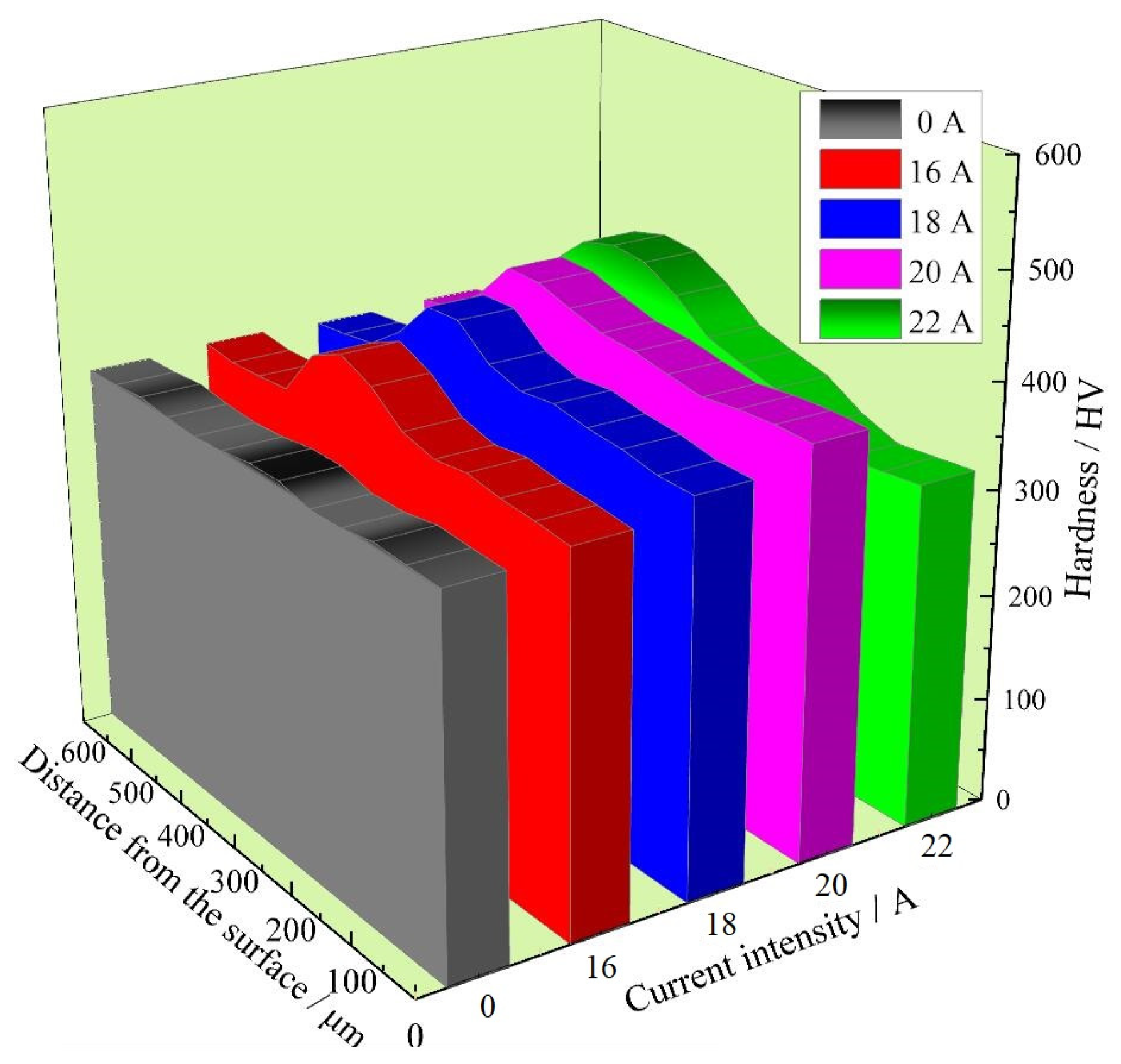 Coatings 15 00481 g015