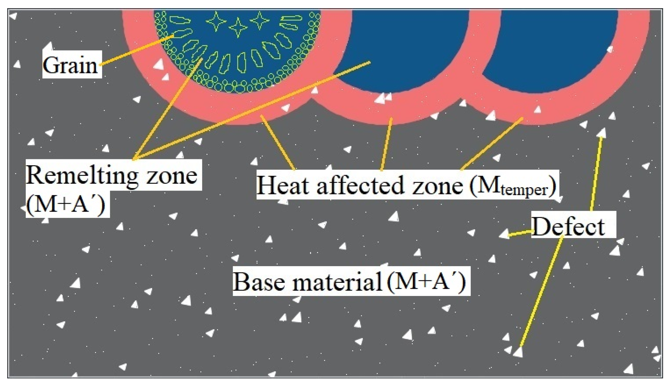 Coatings 15 00481 g016