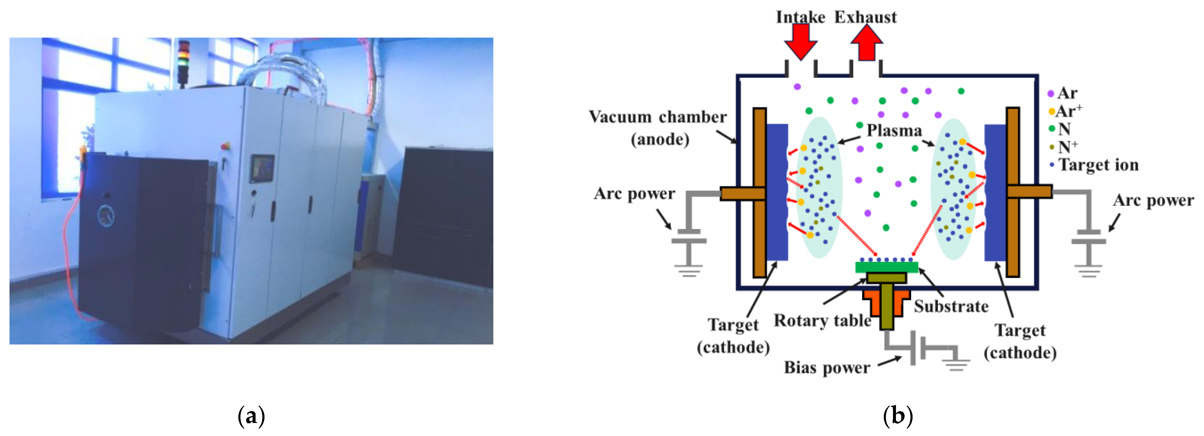Coatings 15 00487 g001
