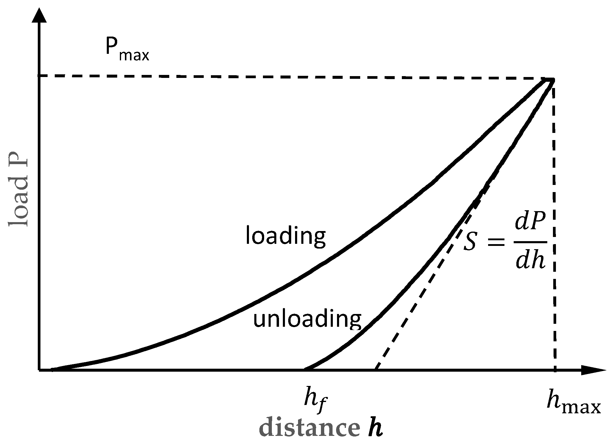Coatings 15 00487 g006
