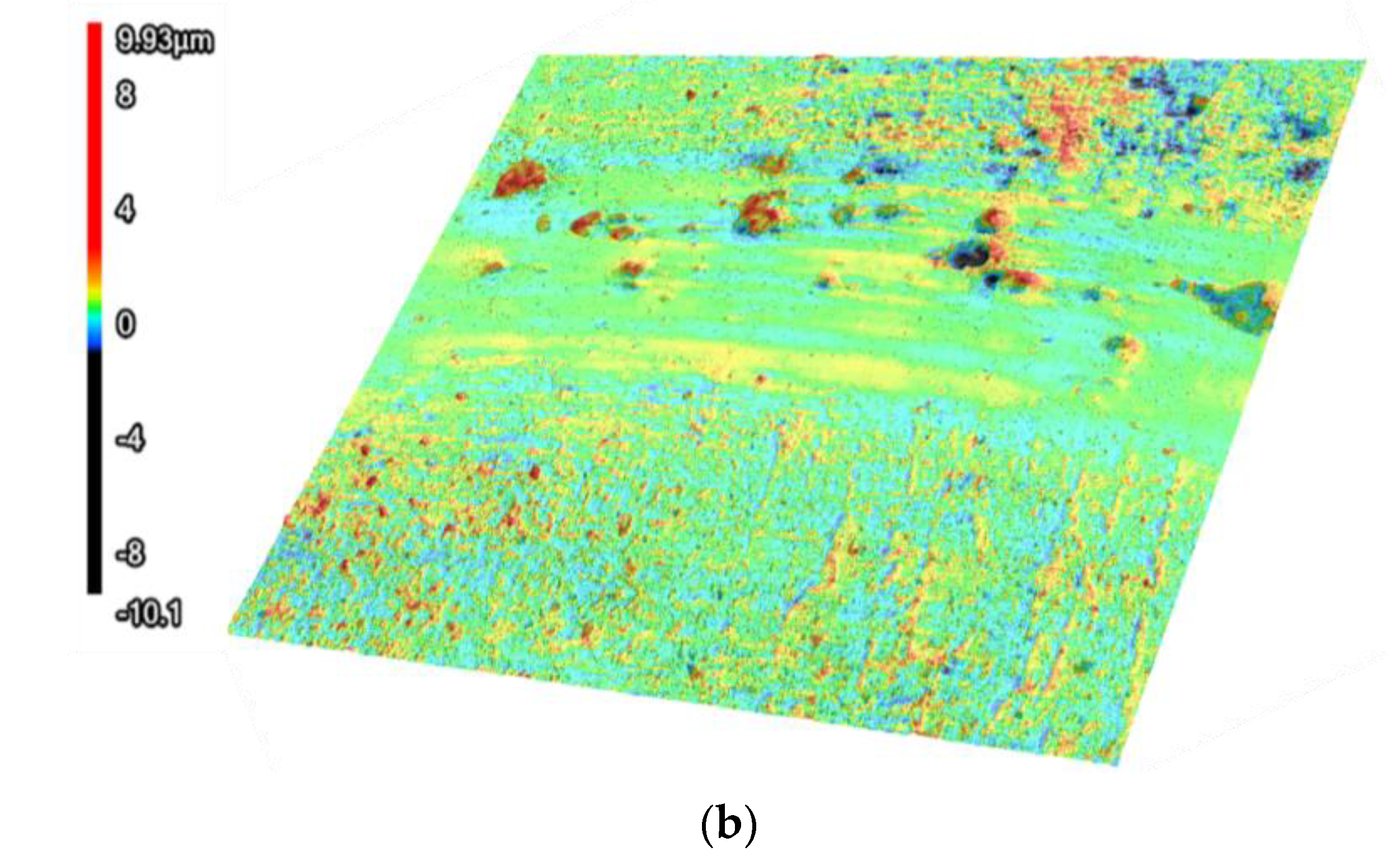 Coatings 15 00487 g008b