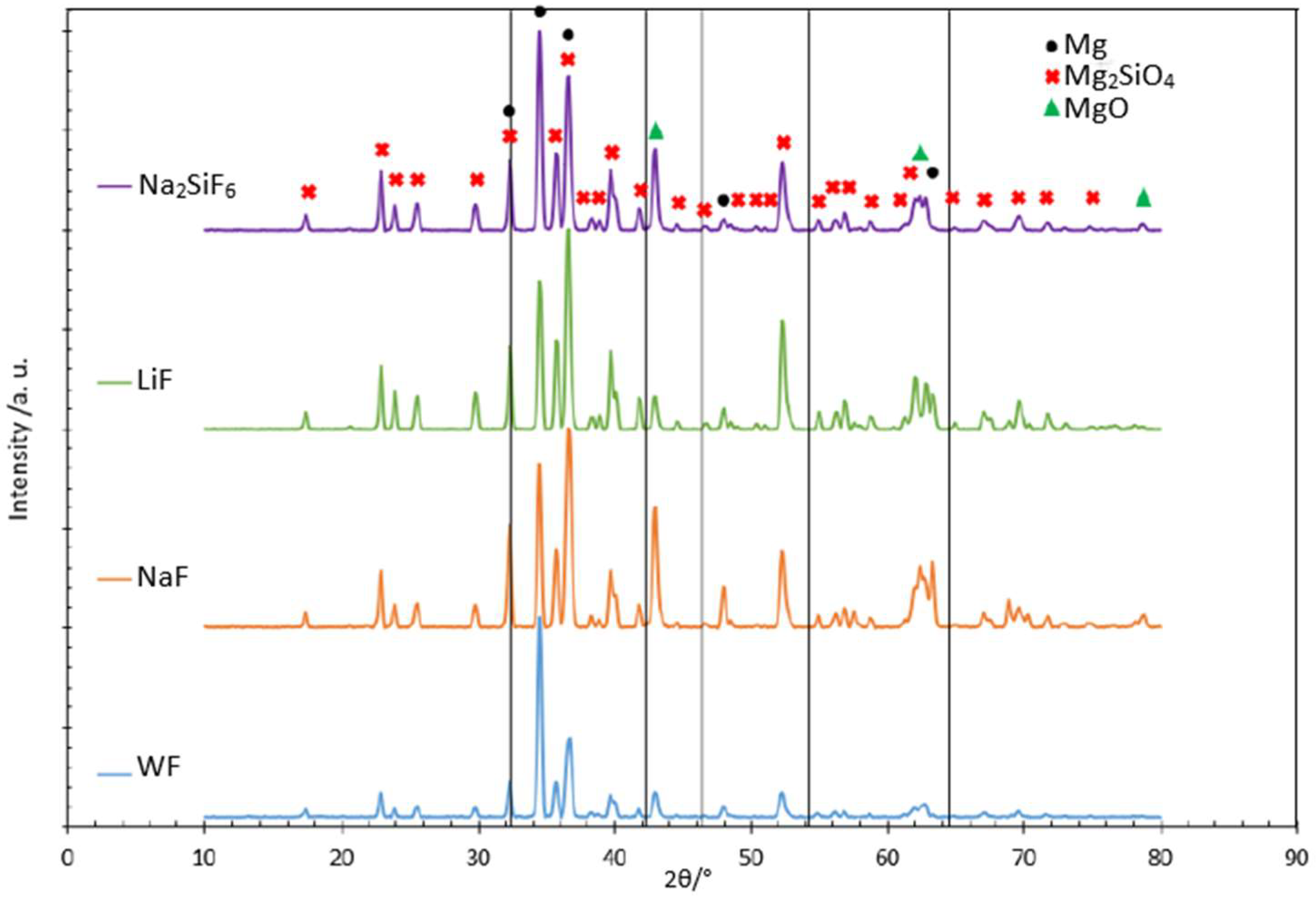 Coatings 15 00498 g005