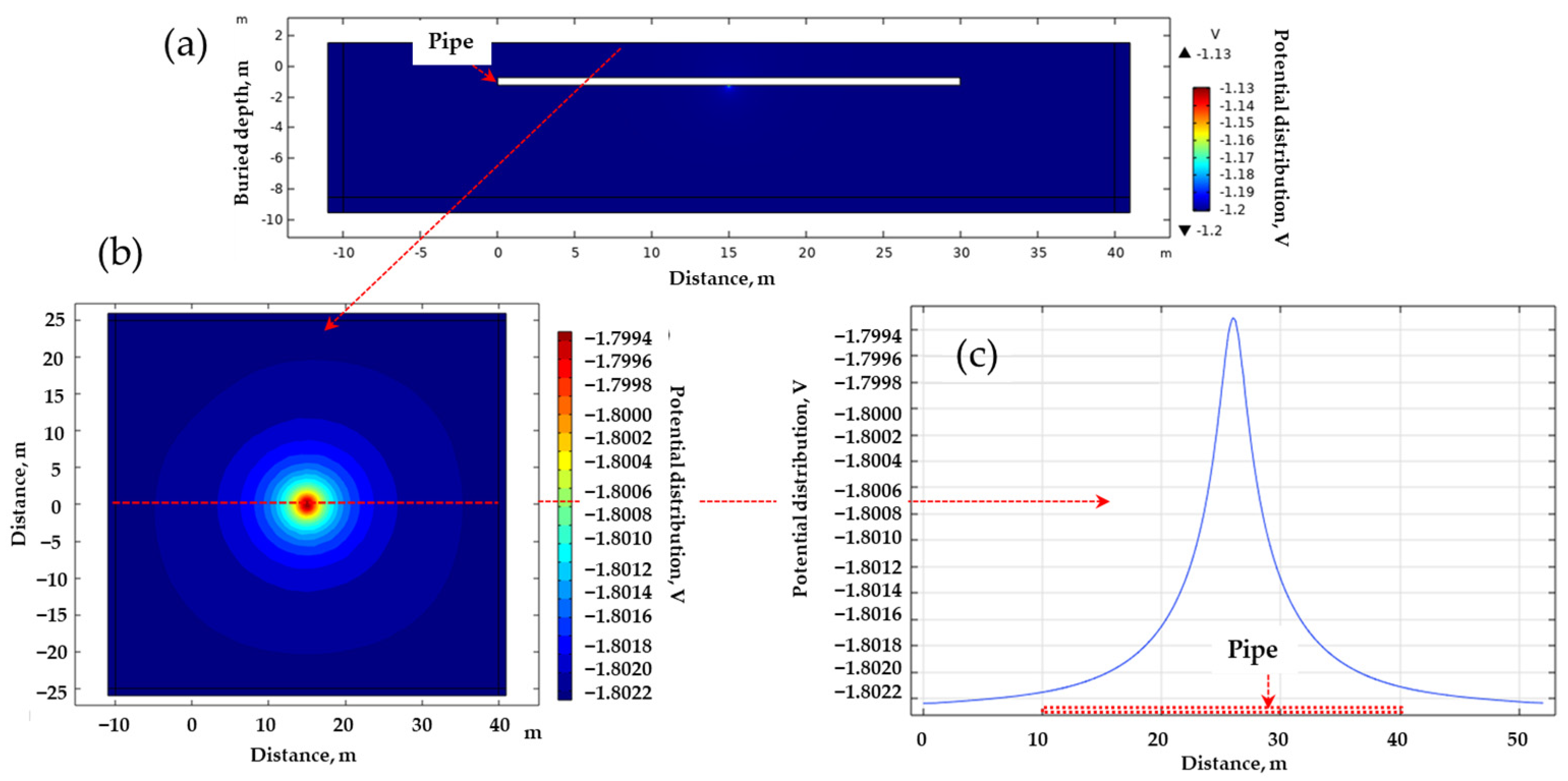 Coatings 15 00508 g005