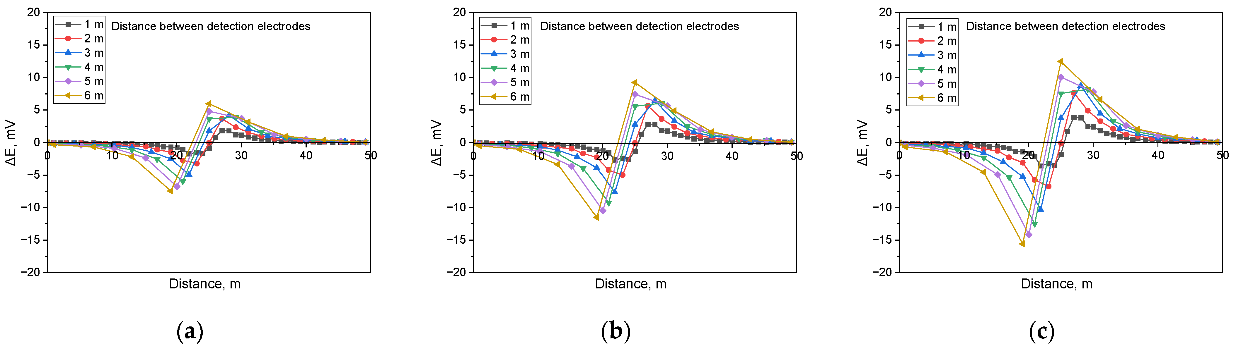 Coatings 15 00508 g006