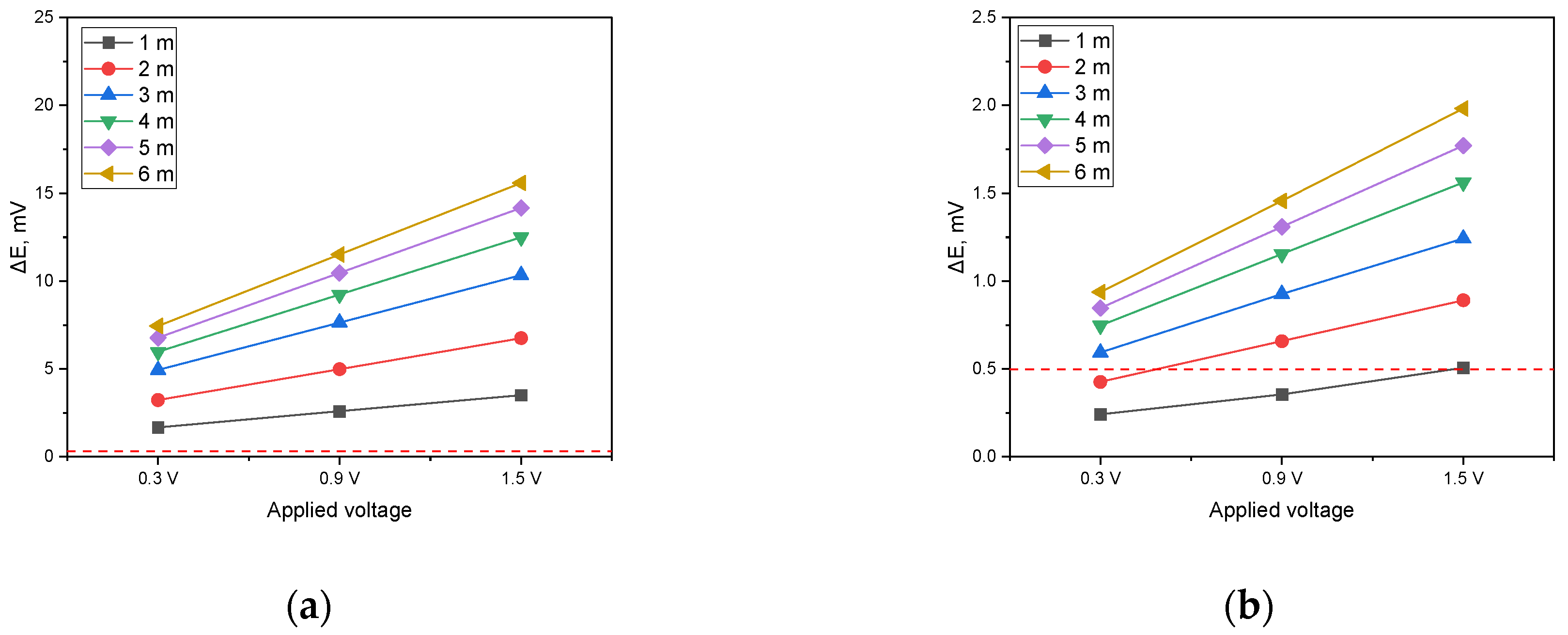 Coatings 15 00508 g008