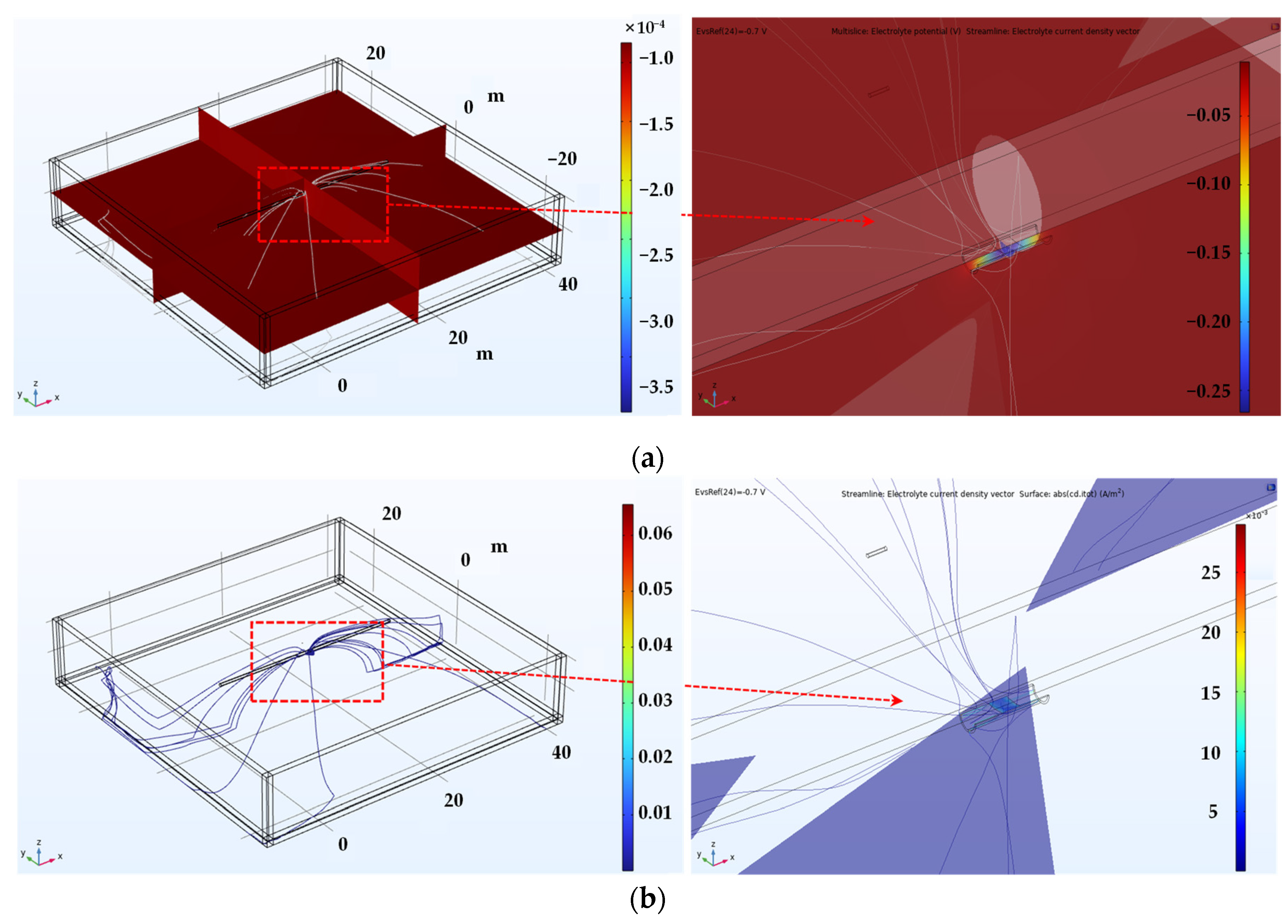 Coatings 15 00508 g010