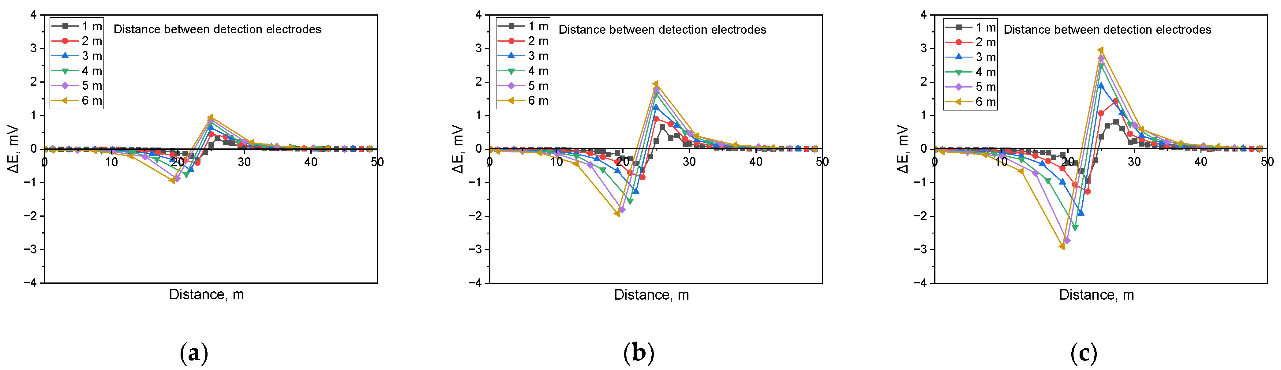 Coatings 15 00508 g011