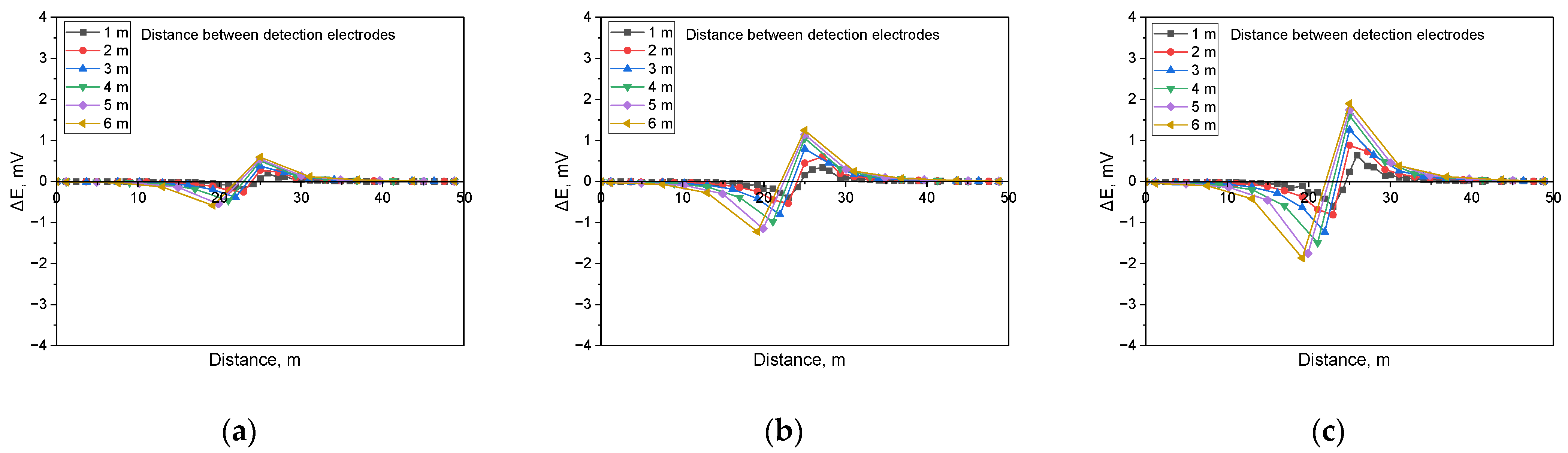 Coatings 15 00508 g012