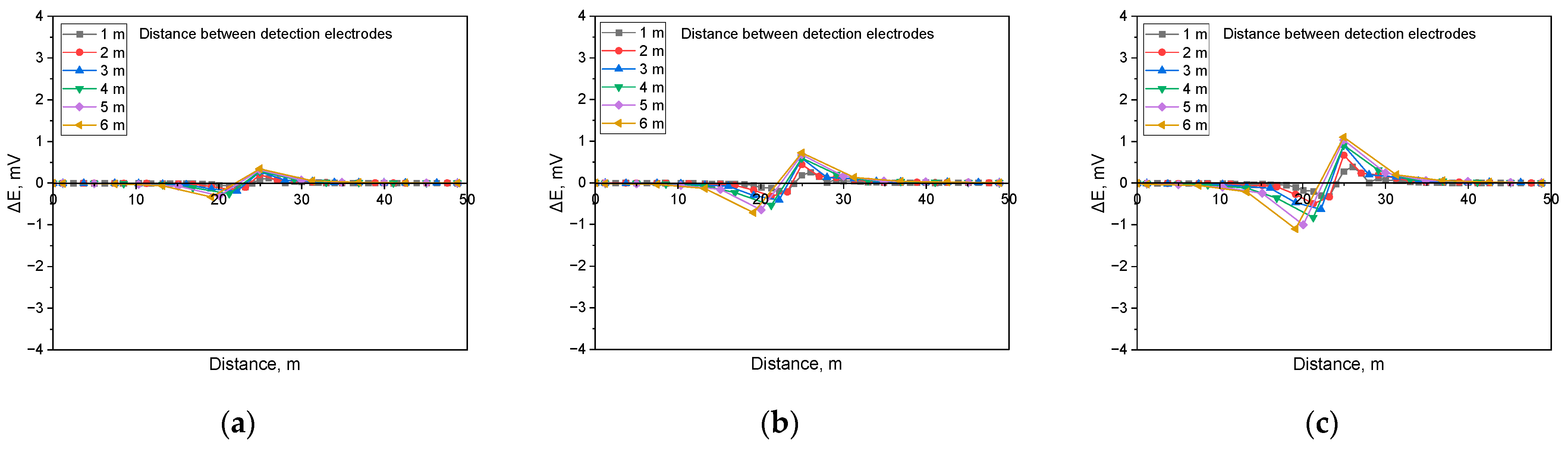 Coatings 15 00508 g013