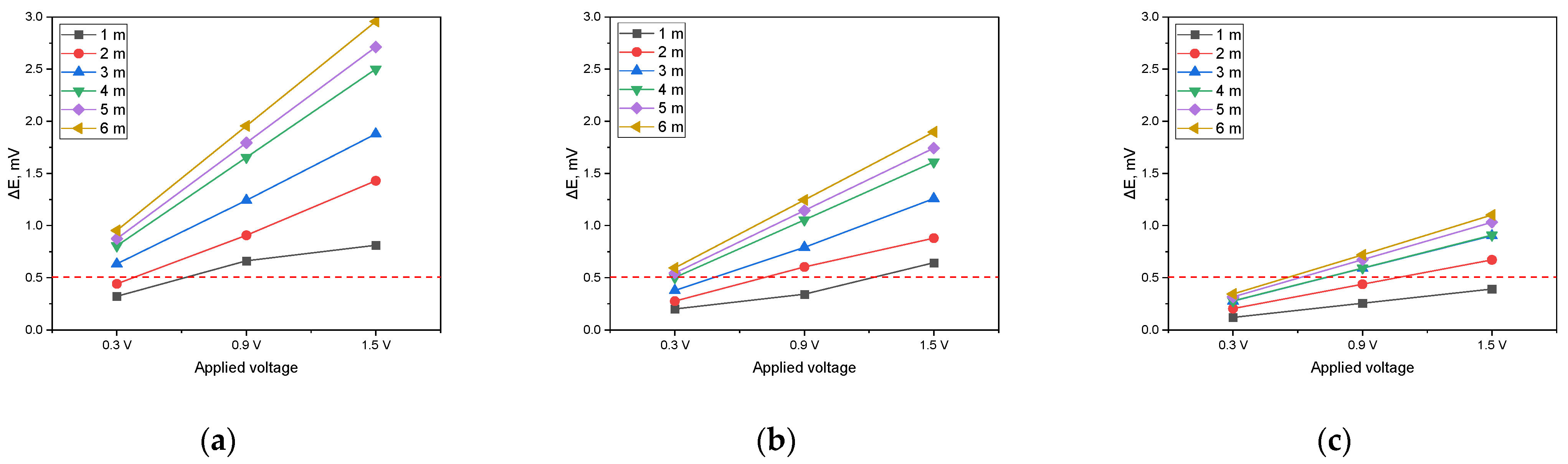 Coatings 15 00508 g014