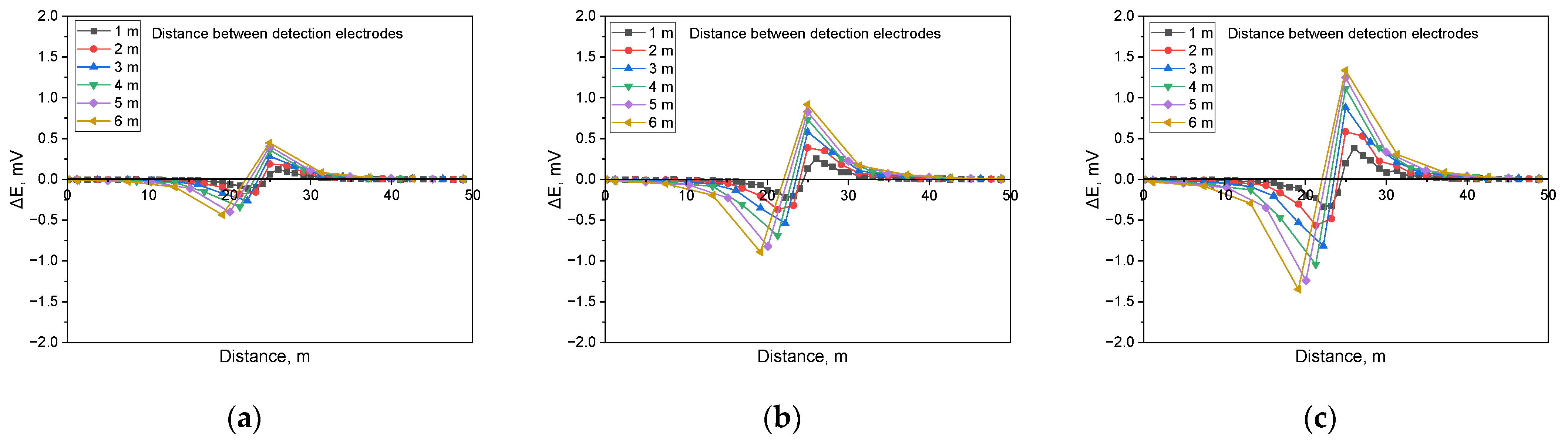 Coatings 15 00508 g015