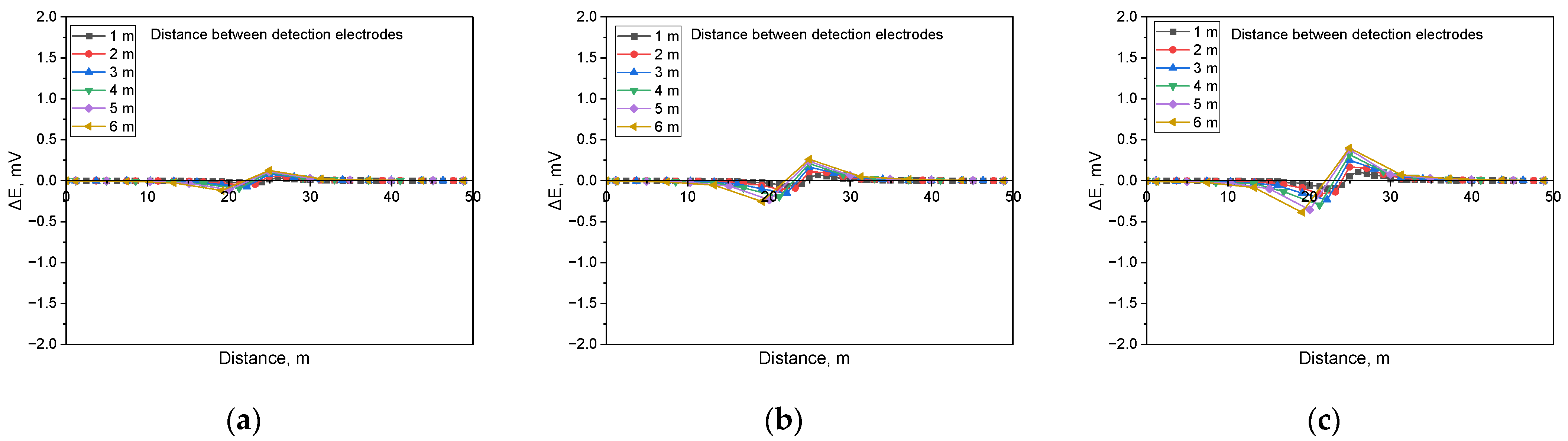Coatings 15 00508 g016