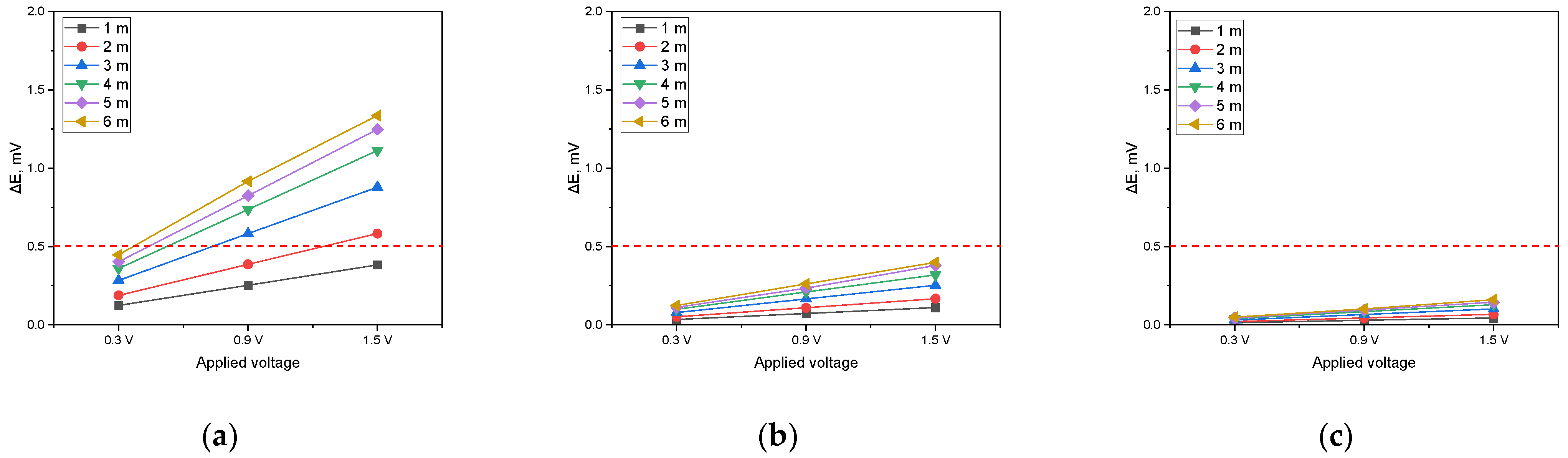 Coatings 15 00508 g018