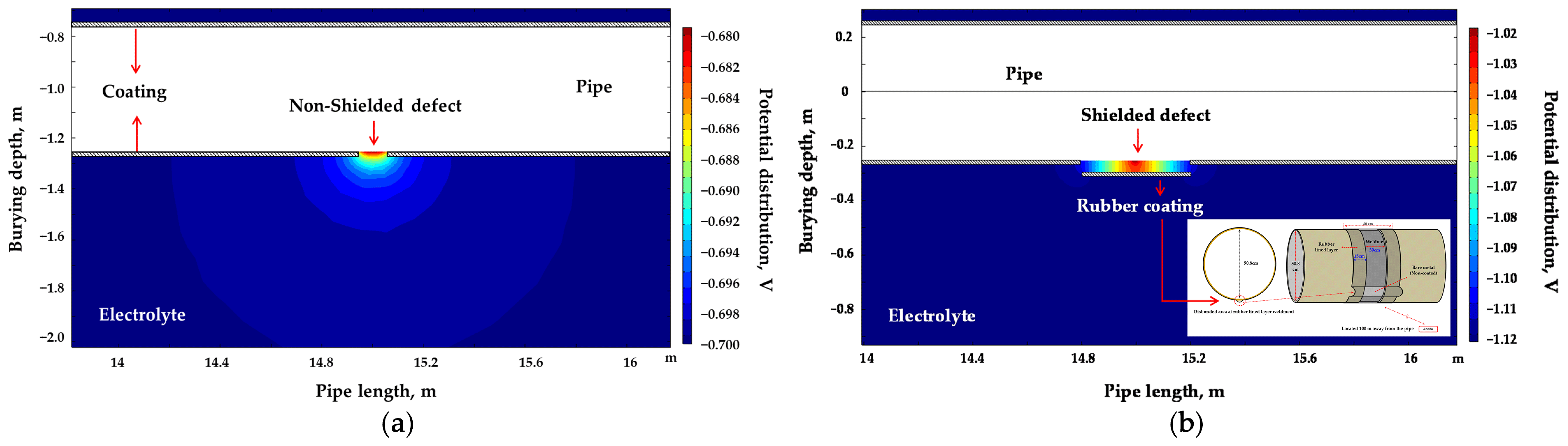 Coatings 15 00508 g021