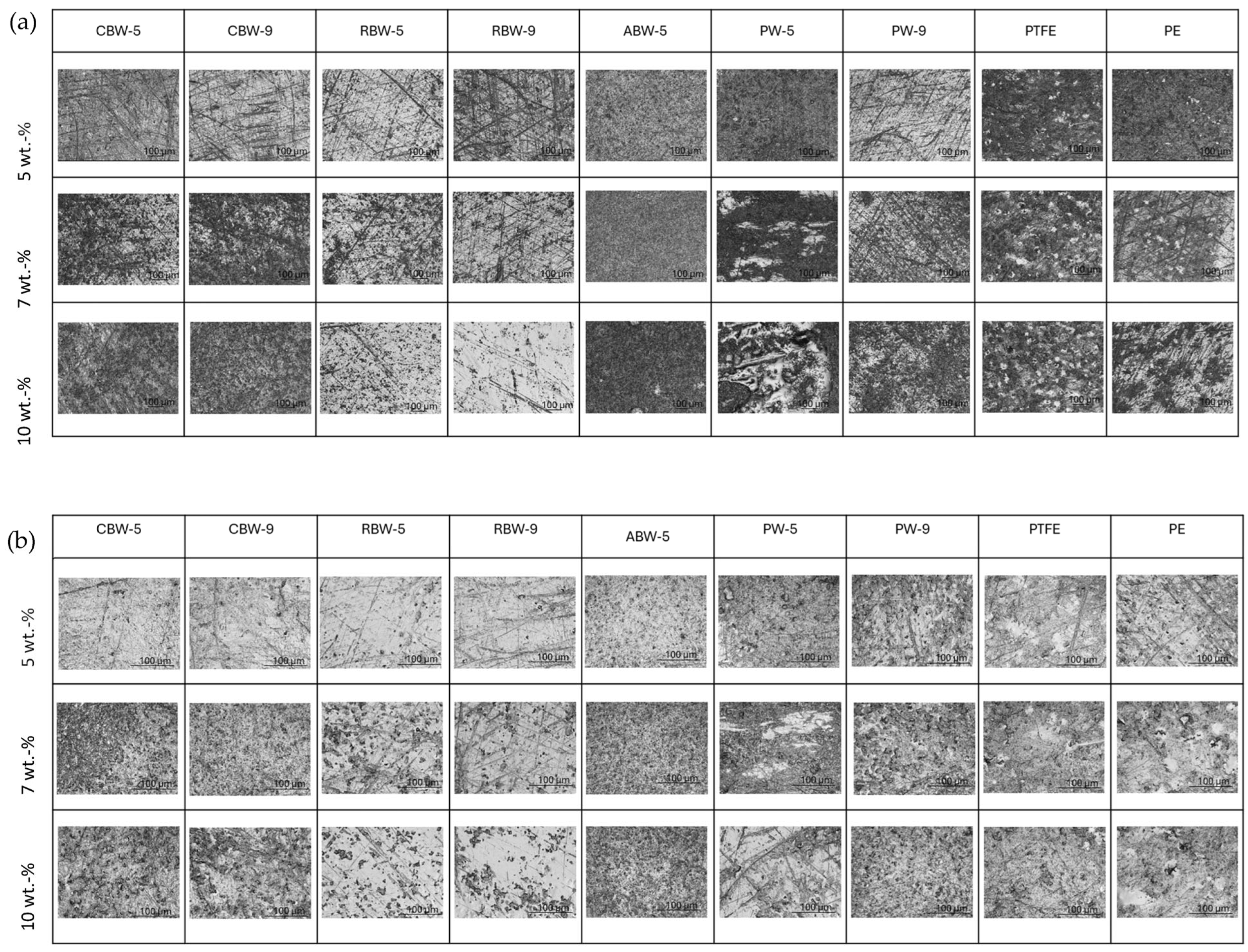 Coatings 15 00511 g007 Coatings 15 00511 g007