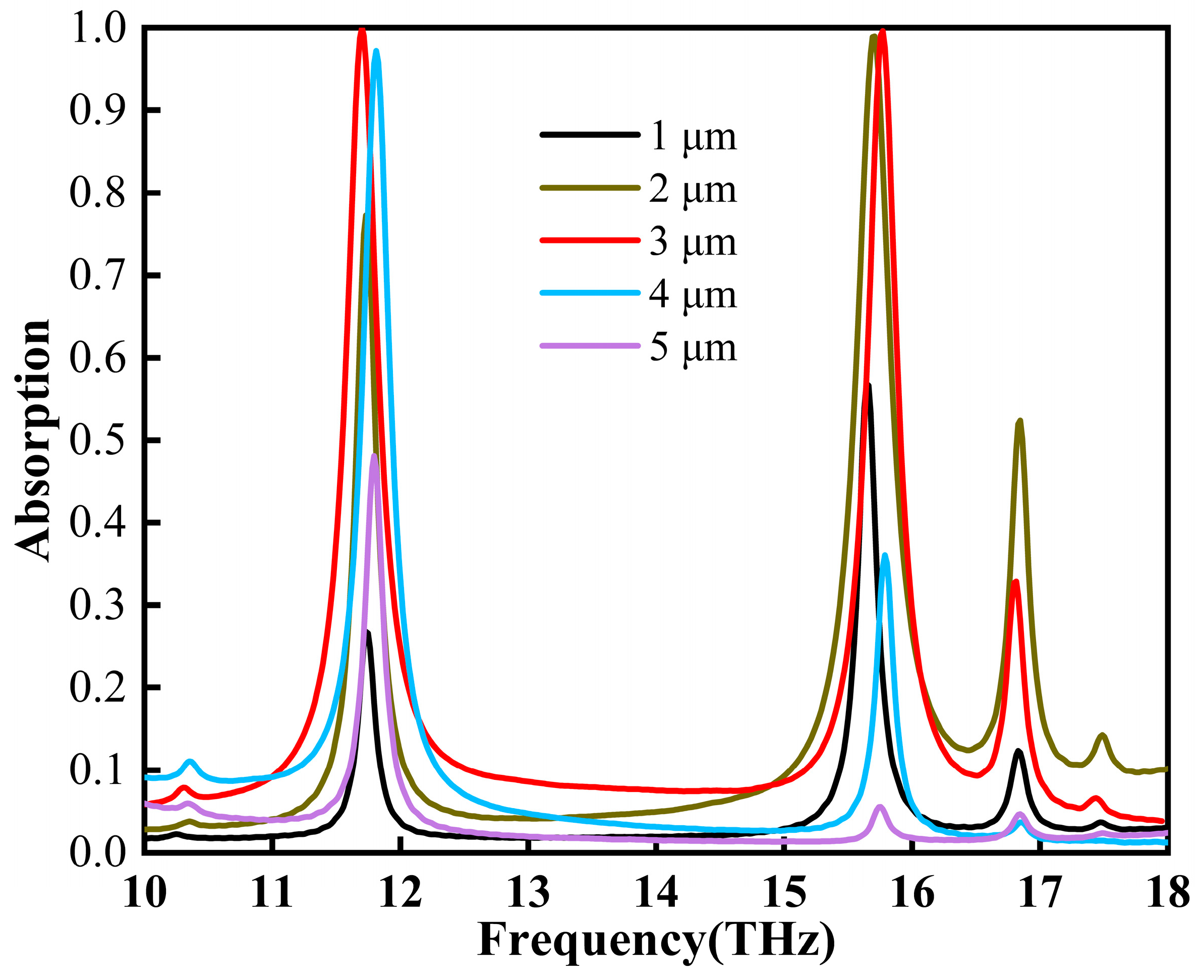 Coatings 15 00512 g002 Coatings 15 00512 g002