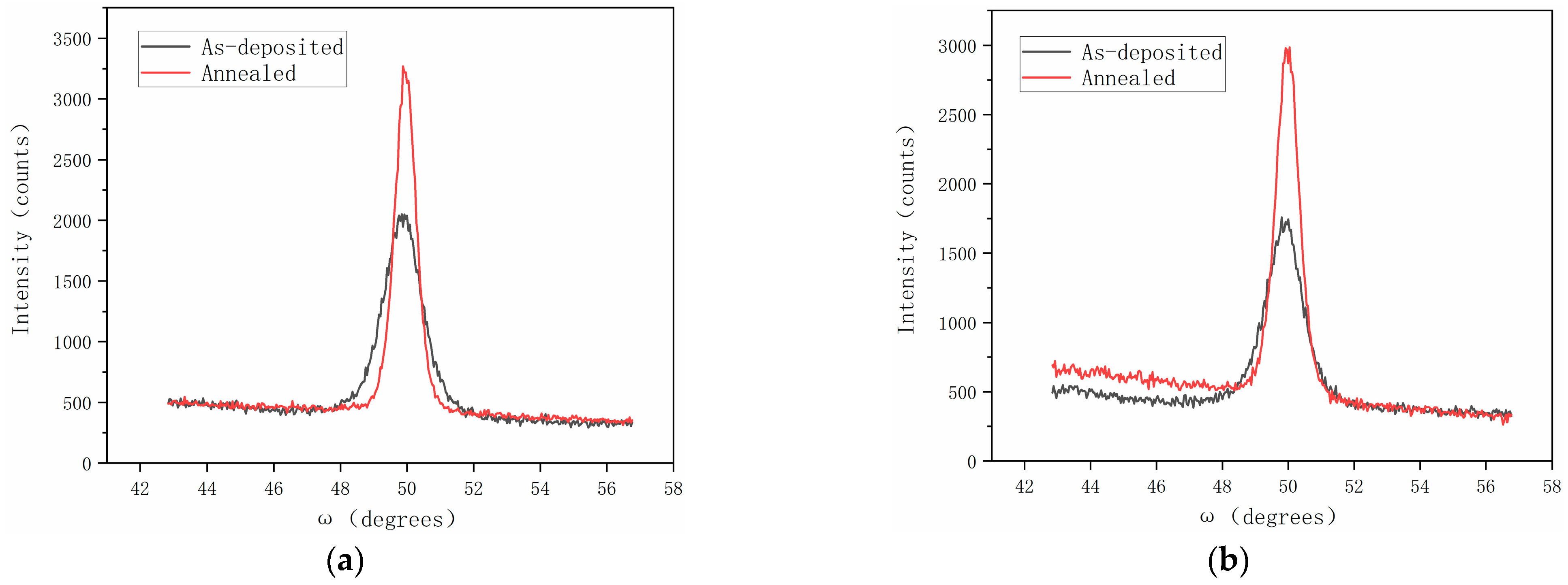 Coatings 15 00513 g001