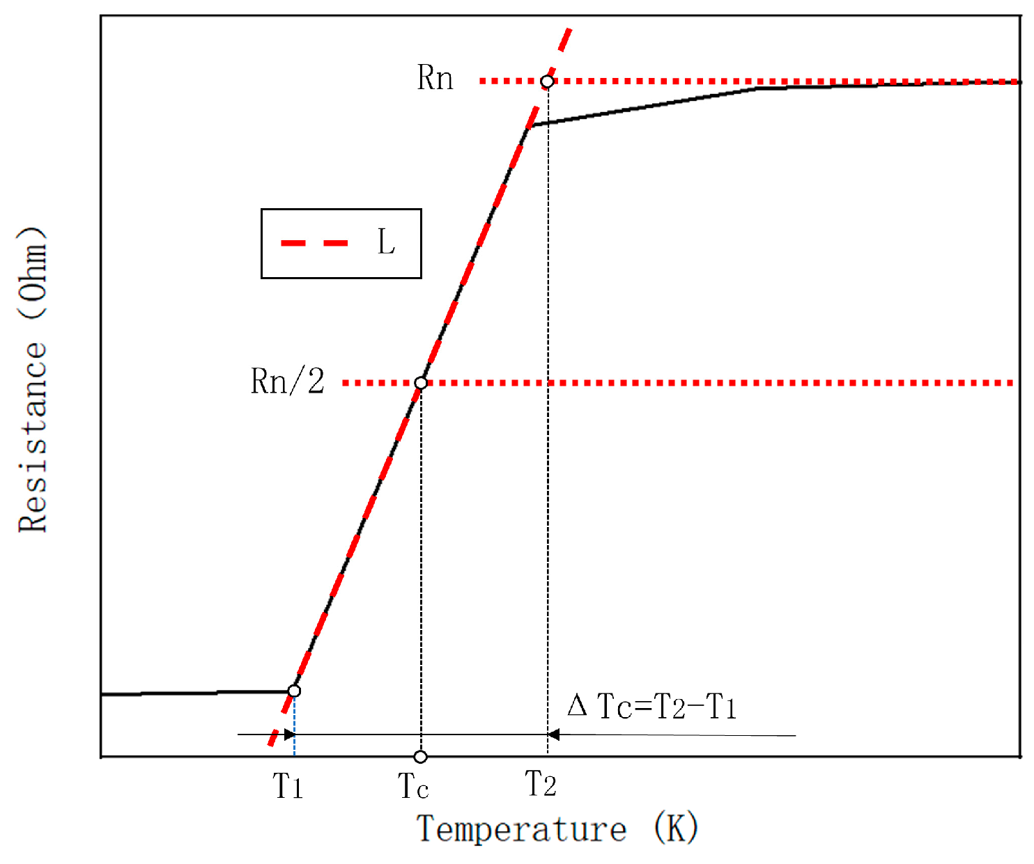 Coatings 15 00513 g002