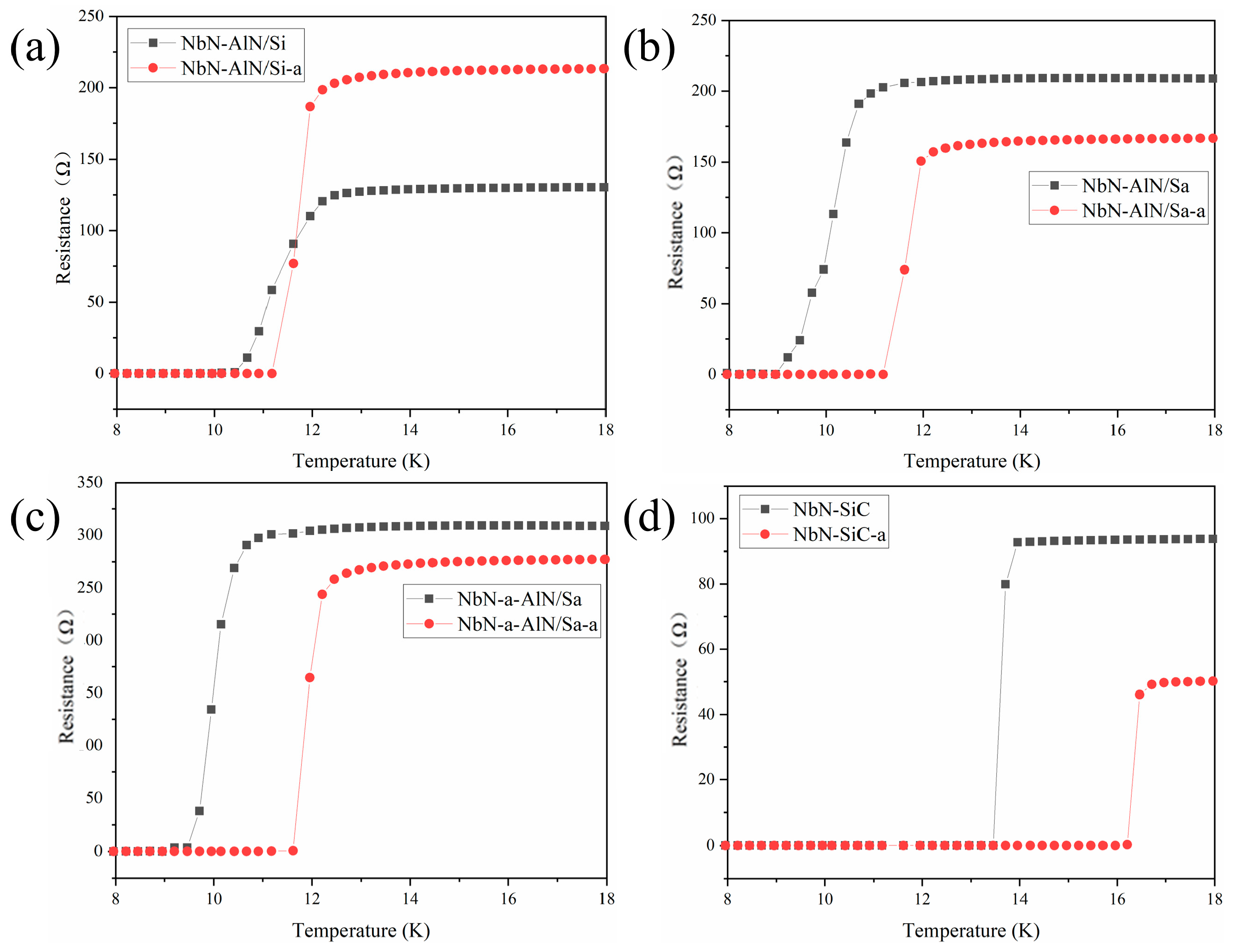 Coatings 15 00513 g003