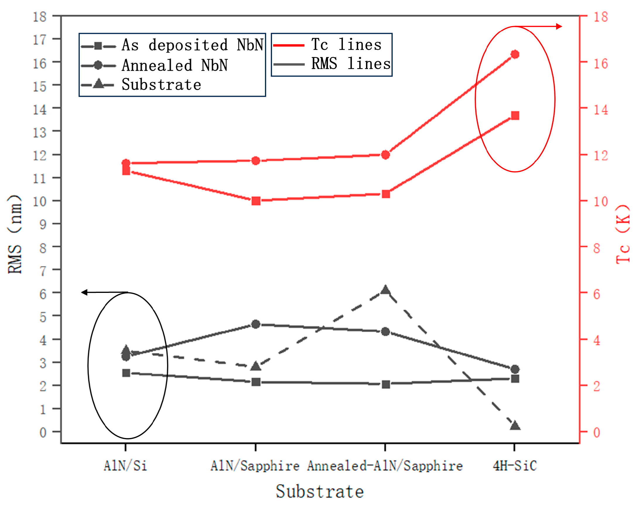 Coatings 15 00513 g007