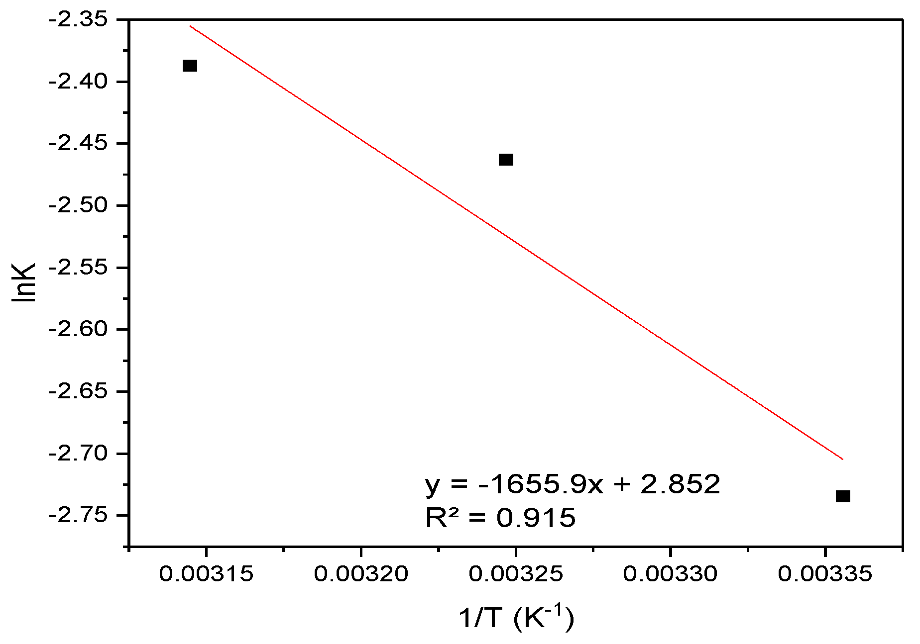Coatings 15 00519 g012