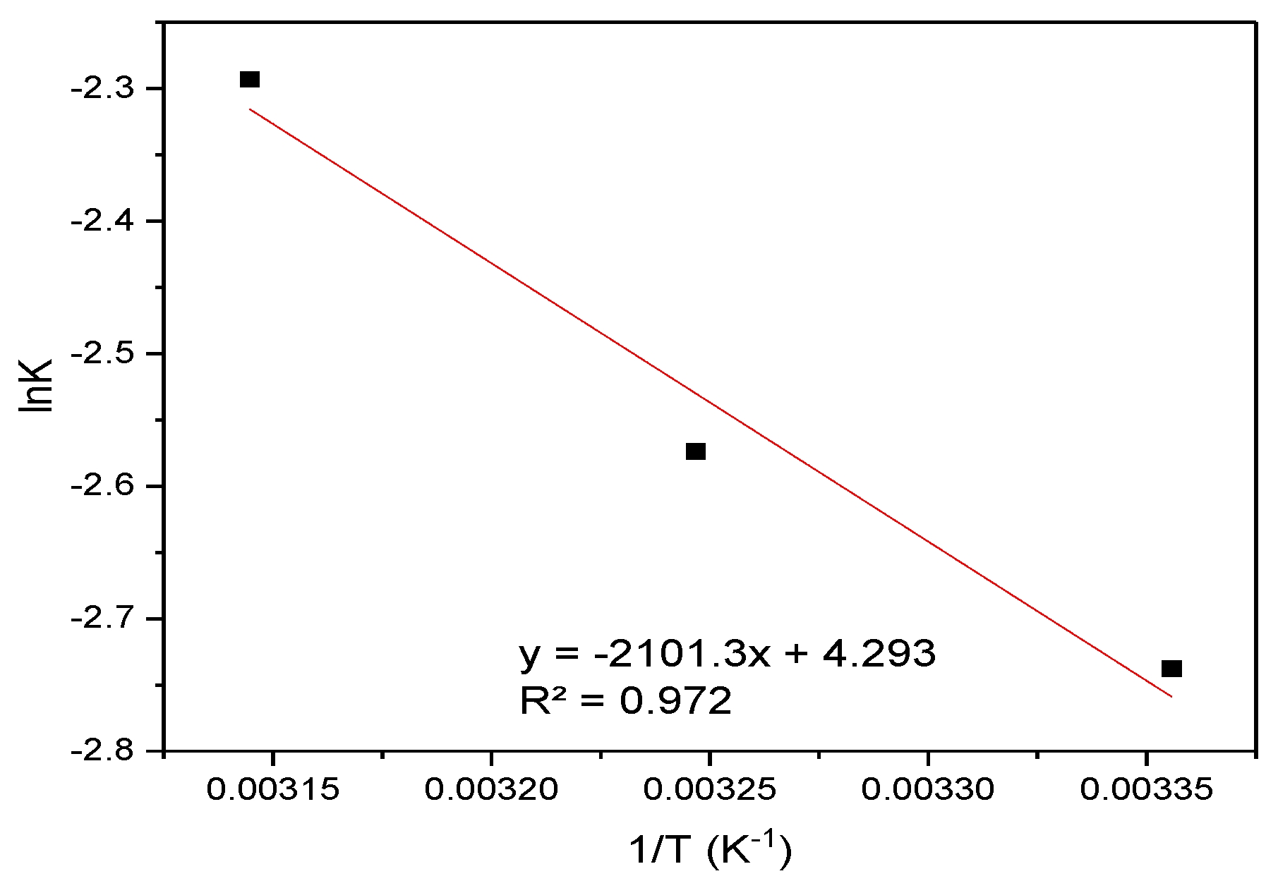 Coatings 15 00519 g014