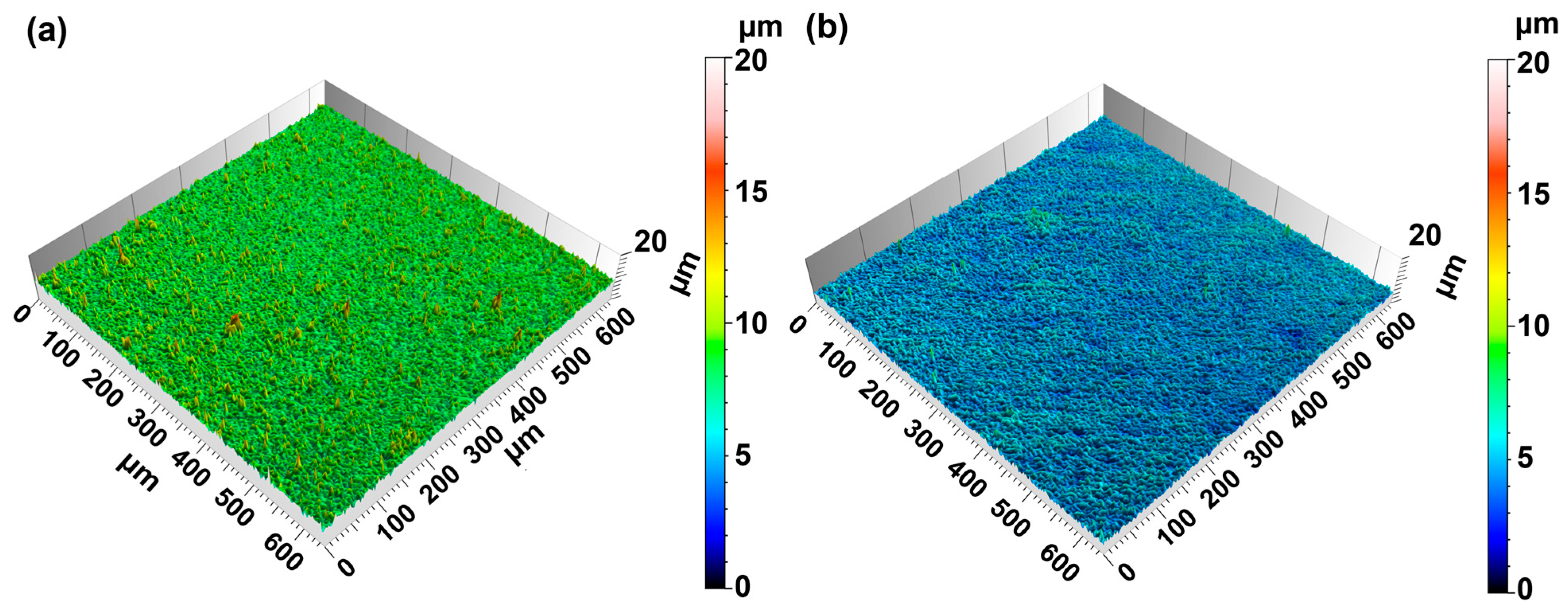 Coatings 15 00521 g005