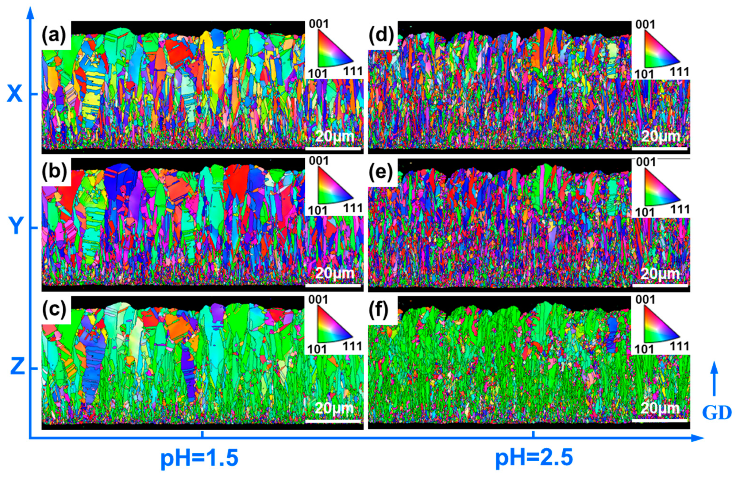 Coatings 15 00521 g007