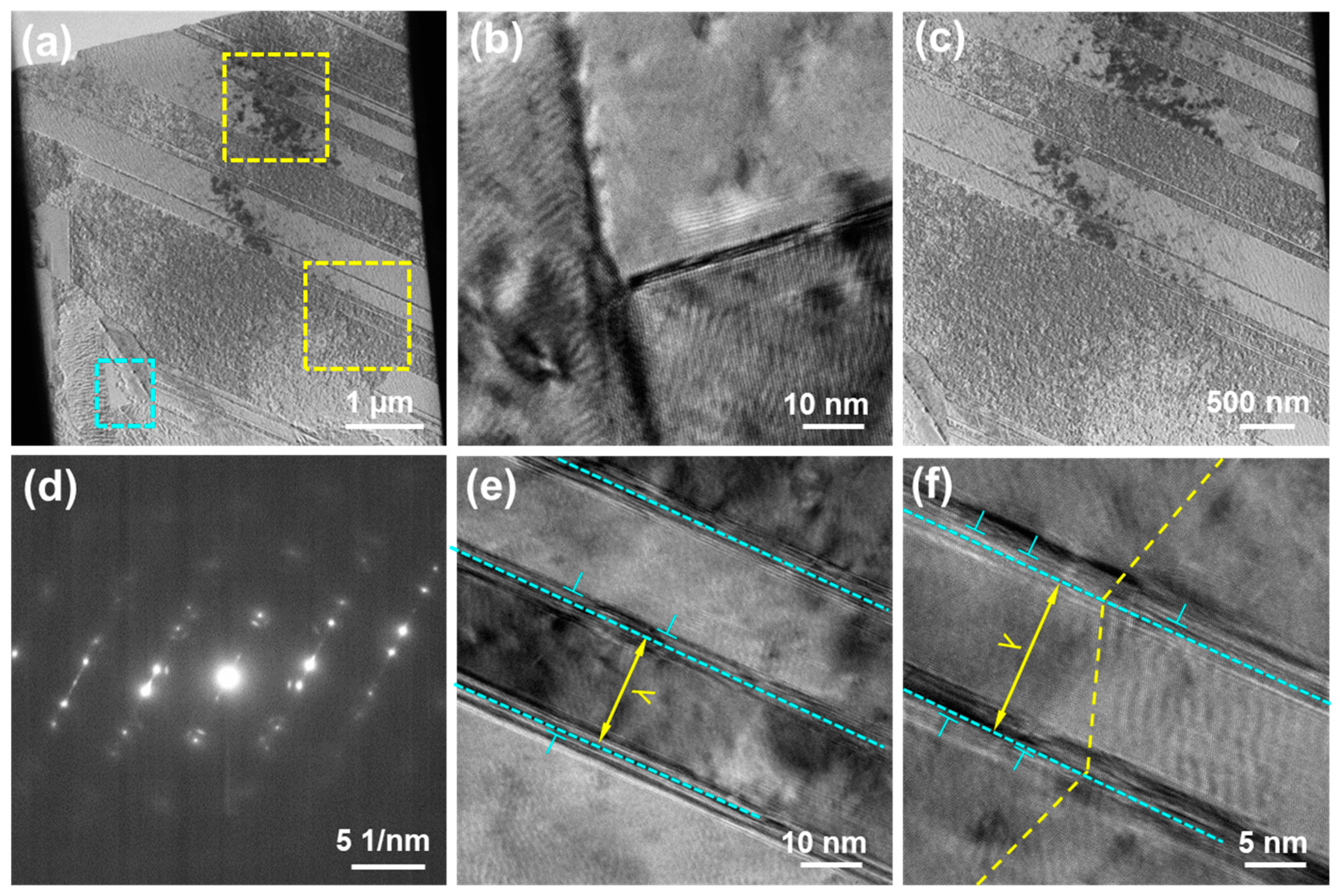 Coatings 15 00521 g009